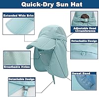 Vista 31 de Surblue Neck Face Flap Outdoor Cap UV Protection Sun Hats Fishing Hat Quick-Drying UPF50+