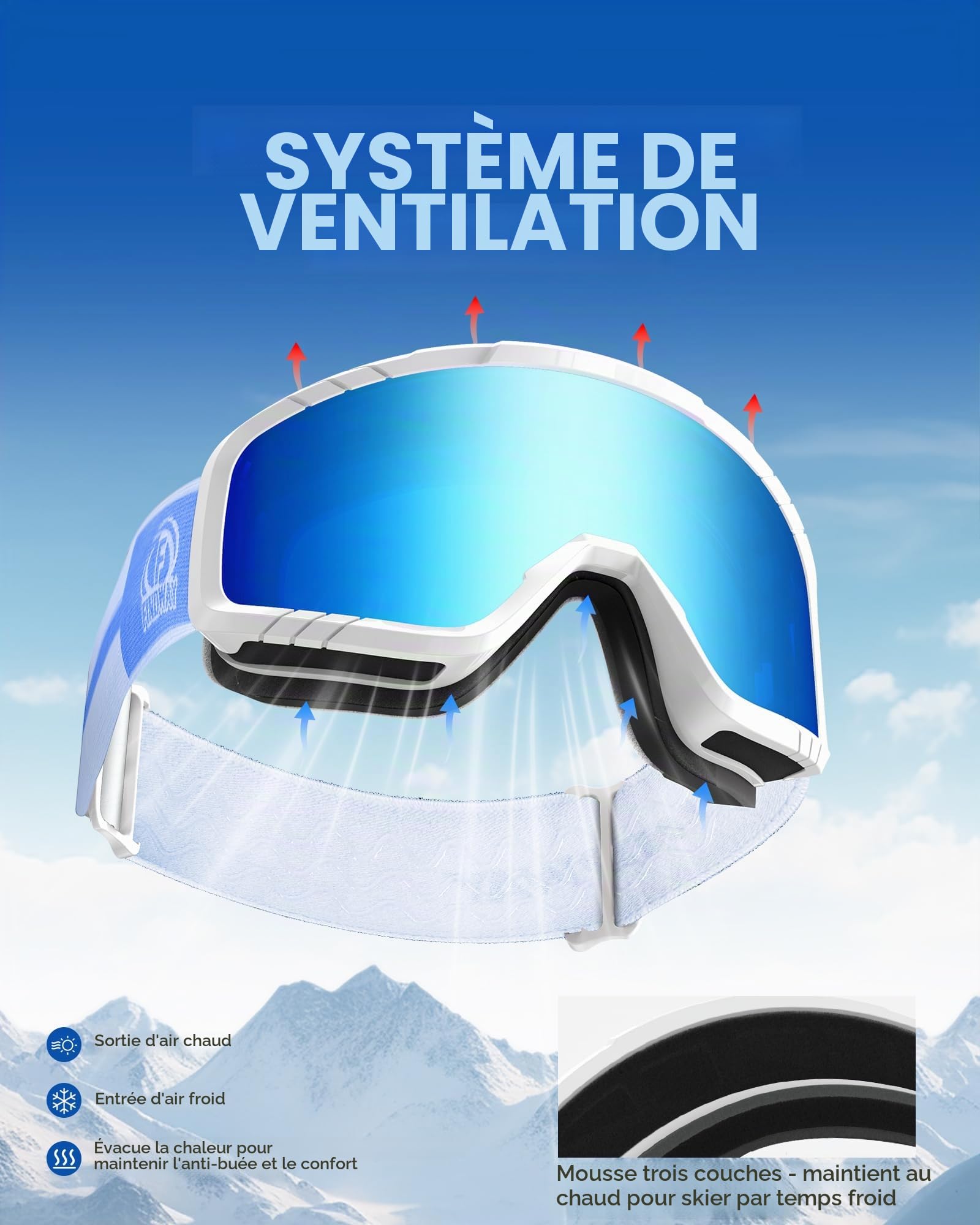Findway Masque de Ski pour enfant, Lunettes de Ski OTG Masques de Snowboard, Anti buée, 100% Anti-UV Masque et Lunettes de Ski pour les garçons, les filles et les adolescents de 3 à 14 ans