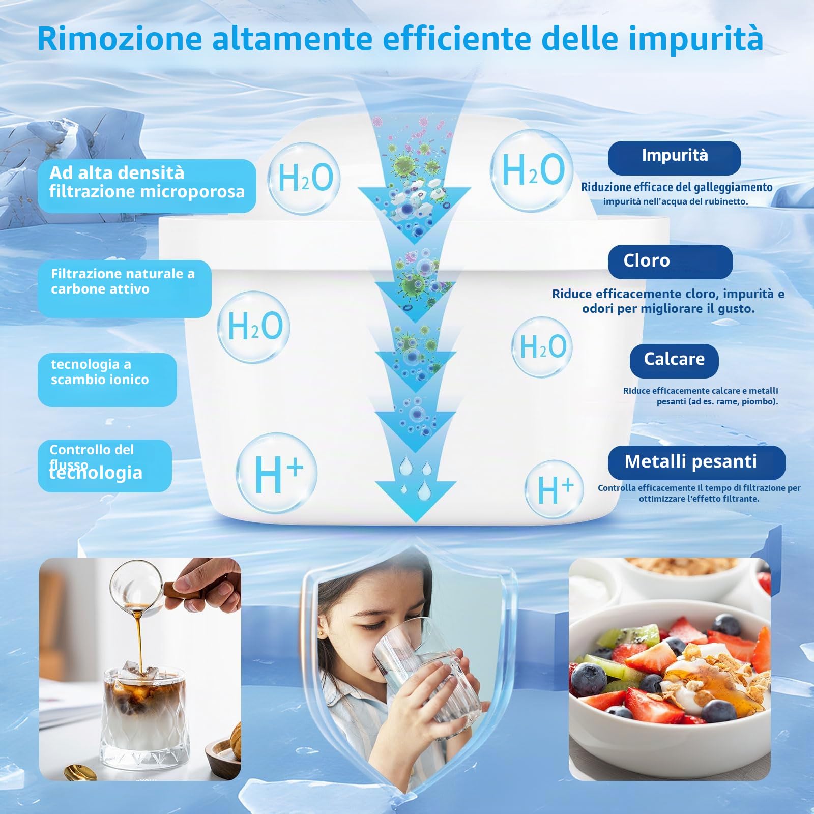 Filtri, Compatibili con Brita Maxtra+ Plus, Maxtra Pro All-in-1 Filtro, Filtro per Bollitore Compatibile Con Brita Mavea Filtri per acqua, 8PCS Filtro By BREOILUTLE, Riducono Cloro,Odori