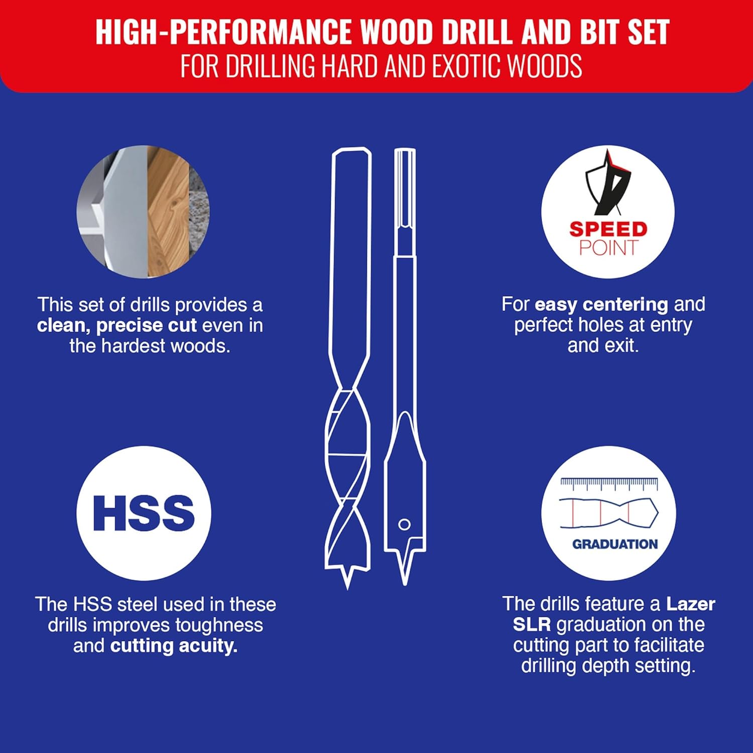 TIVOLY - Drills + Wood Bit Set - for Hardwood Drilling - 15 Piece Kit : 9 HSS SpeedPoint Drills Ø 5/64" to 25/64" + 6 Flat Bits Ø 9/16" to 15/15"