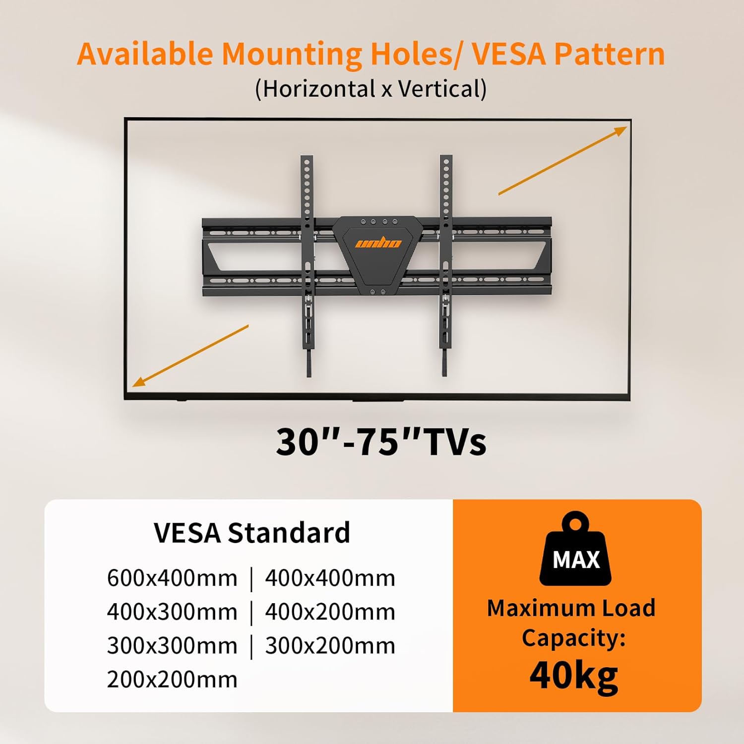UNHO Soporte TV Pared 32-75 Pulgadas – Soporte Television Pared de Acero Inclinable 8° para Pantalla Plana LED LCD, Ultra Fino 40 mm, VESA 600×400 mm, Carga 40 kg, con Nivel de Burbuja 5