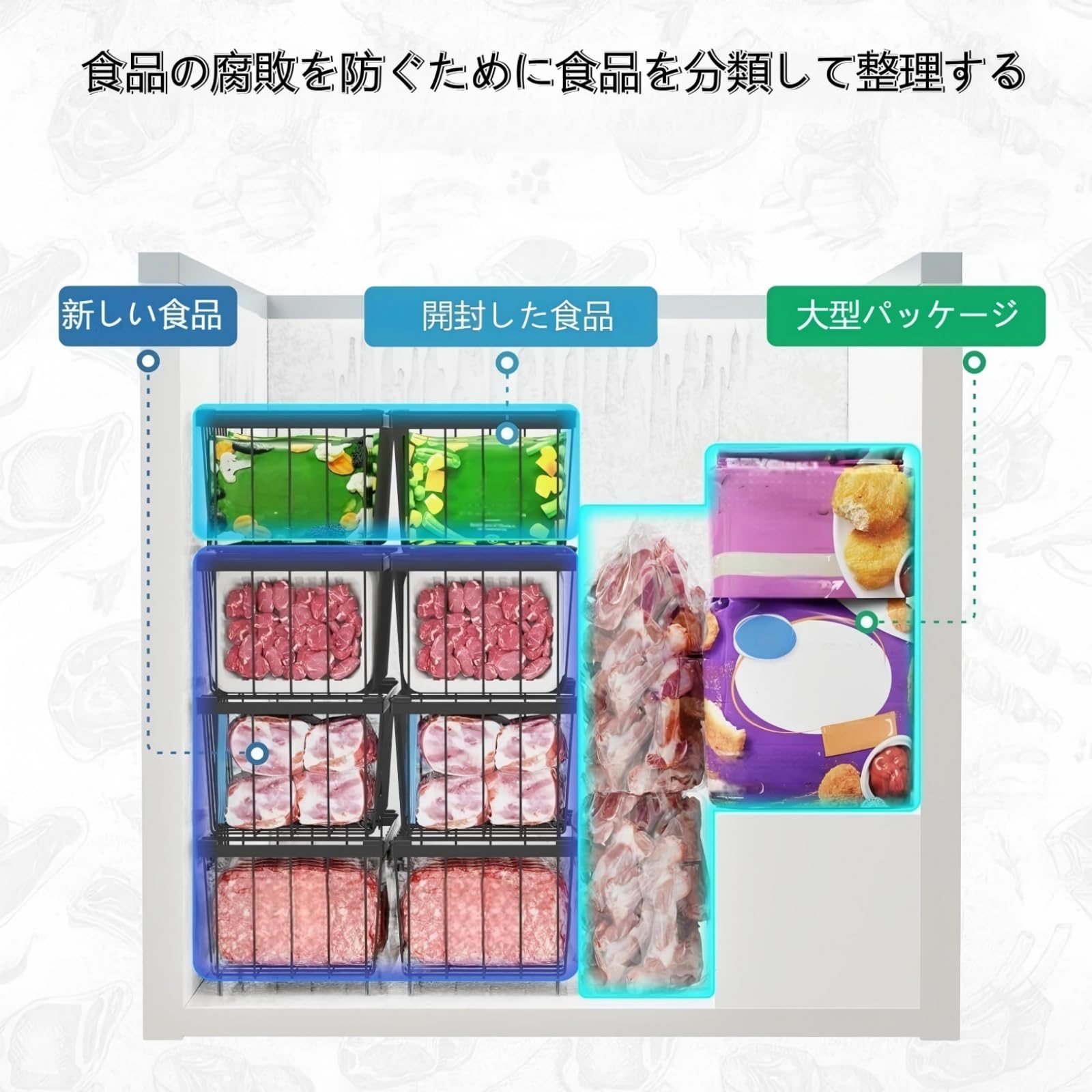 Amazon｜4個セット 冷凍庫オーガナイザー 収納バスケット 積み重ね可能