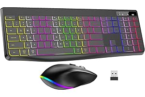 Wireless Keyboard and Mouse Combo: Illuminated Inspiration at Your Fingertips