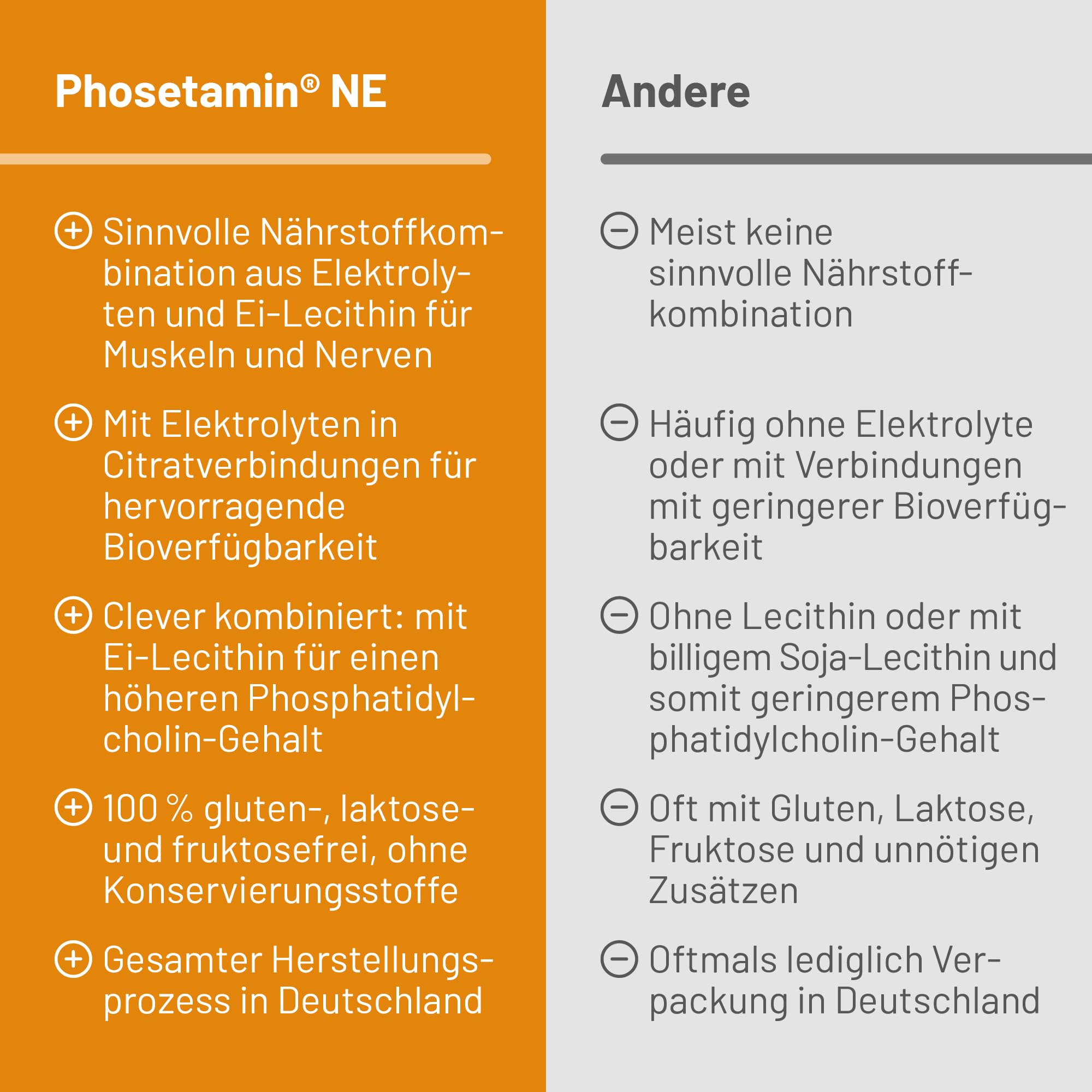NE Tabletten – Elektrolyte & Ei-Lecithin zur Unterstützung von Nerven, Muskeln & Energiestoffwechsel – mit Magnesium, Kalium, Calcium in Citratform – gentechnikfrei & vegetarisch, 200 St