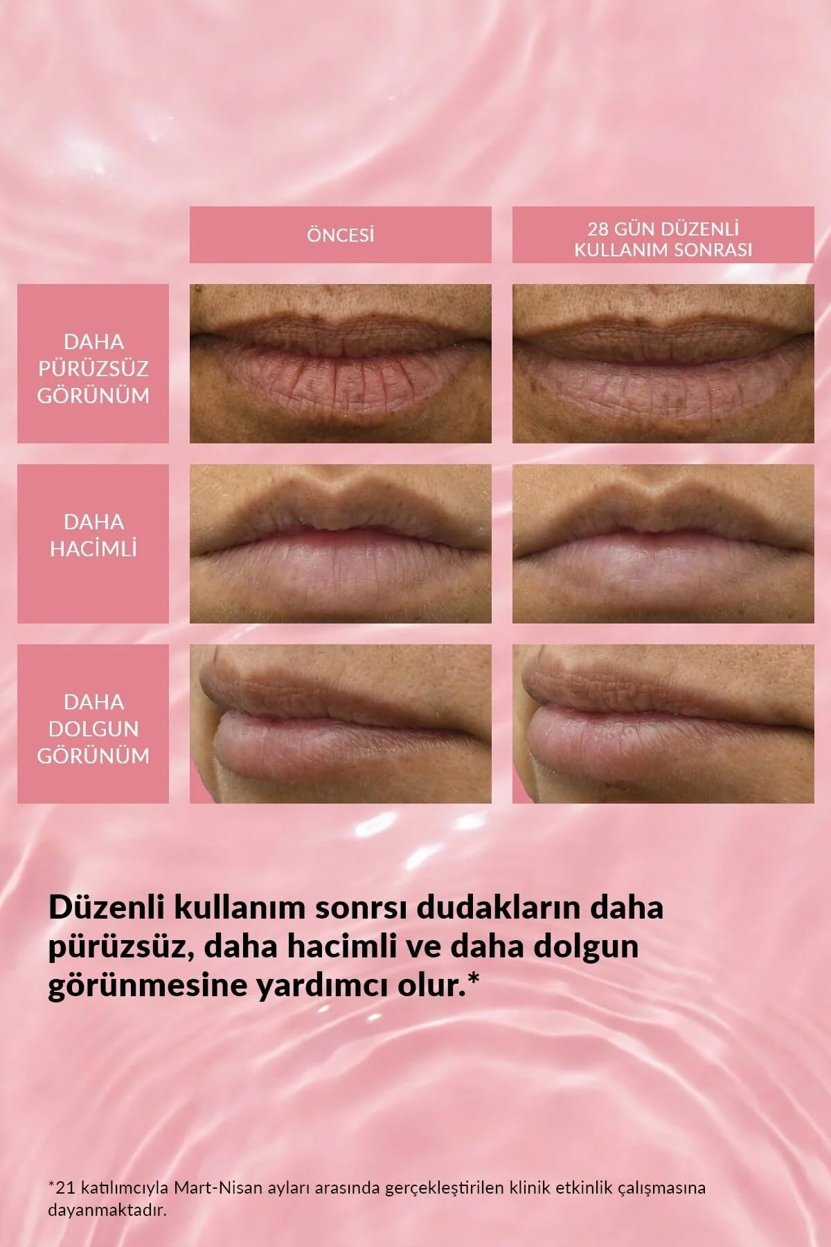 AVON Make Up + Care Peptit İçeren Serum Gloss Dudak Parlatıcısı, Nourish Nude