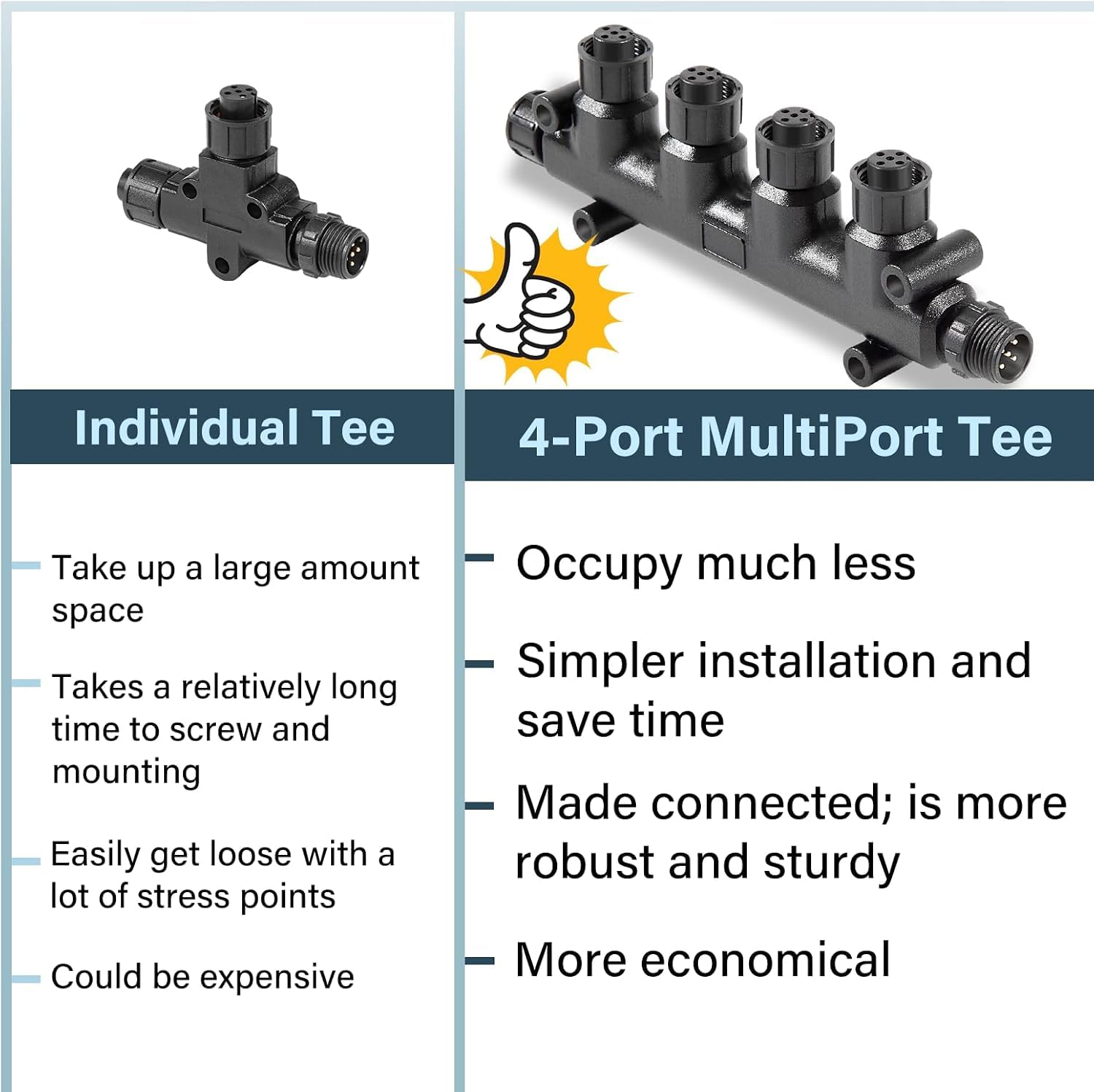 NMEA 2000 N2K Connecteur multiport en T à 4 ports 5 broches IP67 étanche pour réseau Backbone Compatible avec Garmin Lowrance Simrad B&G Navico pour écrans capteurs composants