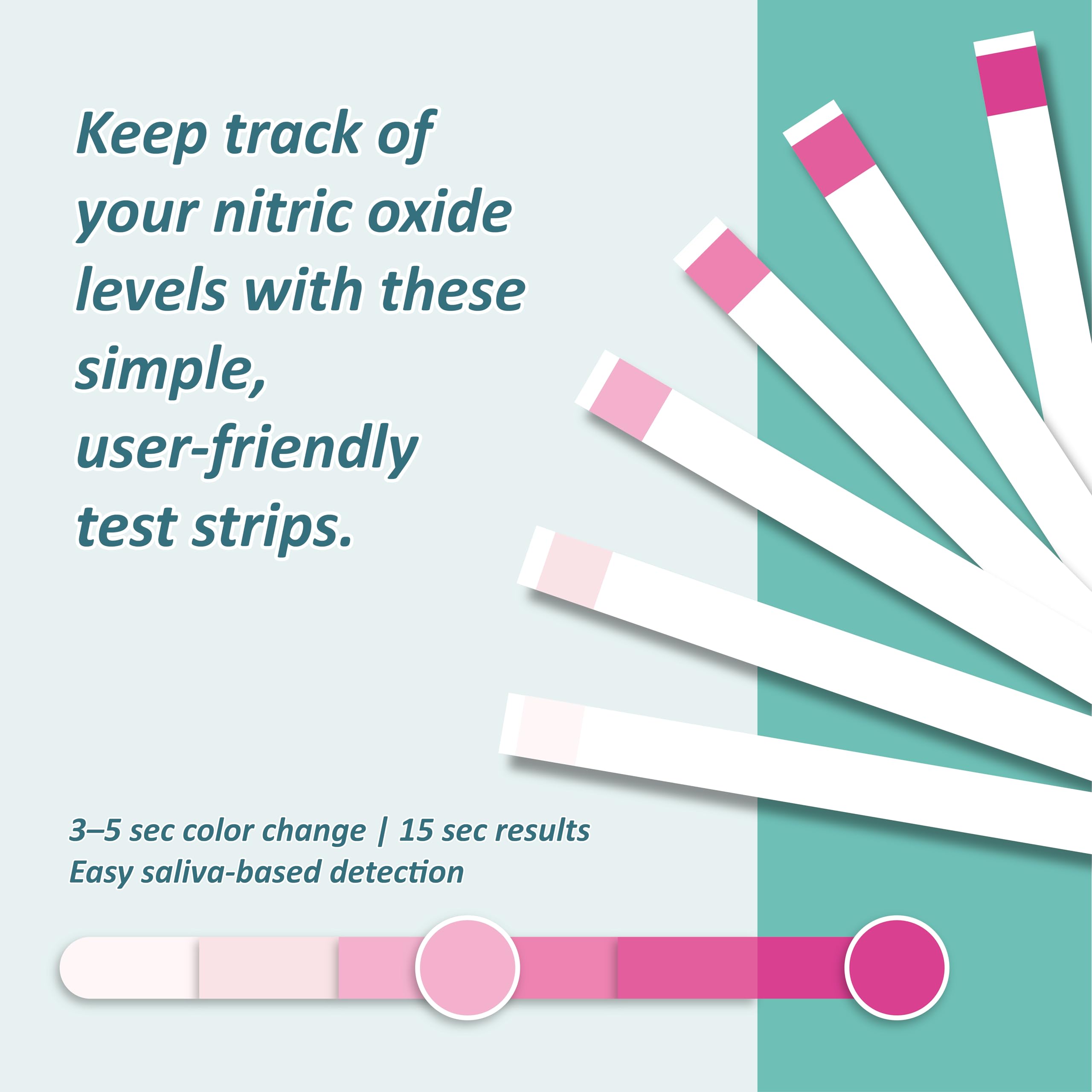 25 Strips Rapid Results Saliva Nitric Oxide Test Strips Cardiovascular Health Support Healthy Monitoring for Athletes Overall Health and Circulation Track NO Levels — Amazon image 7