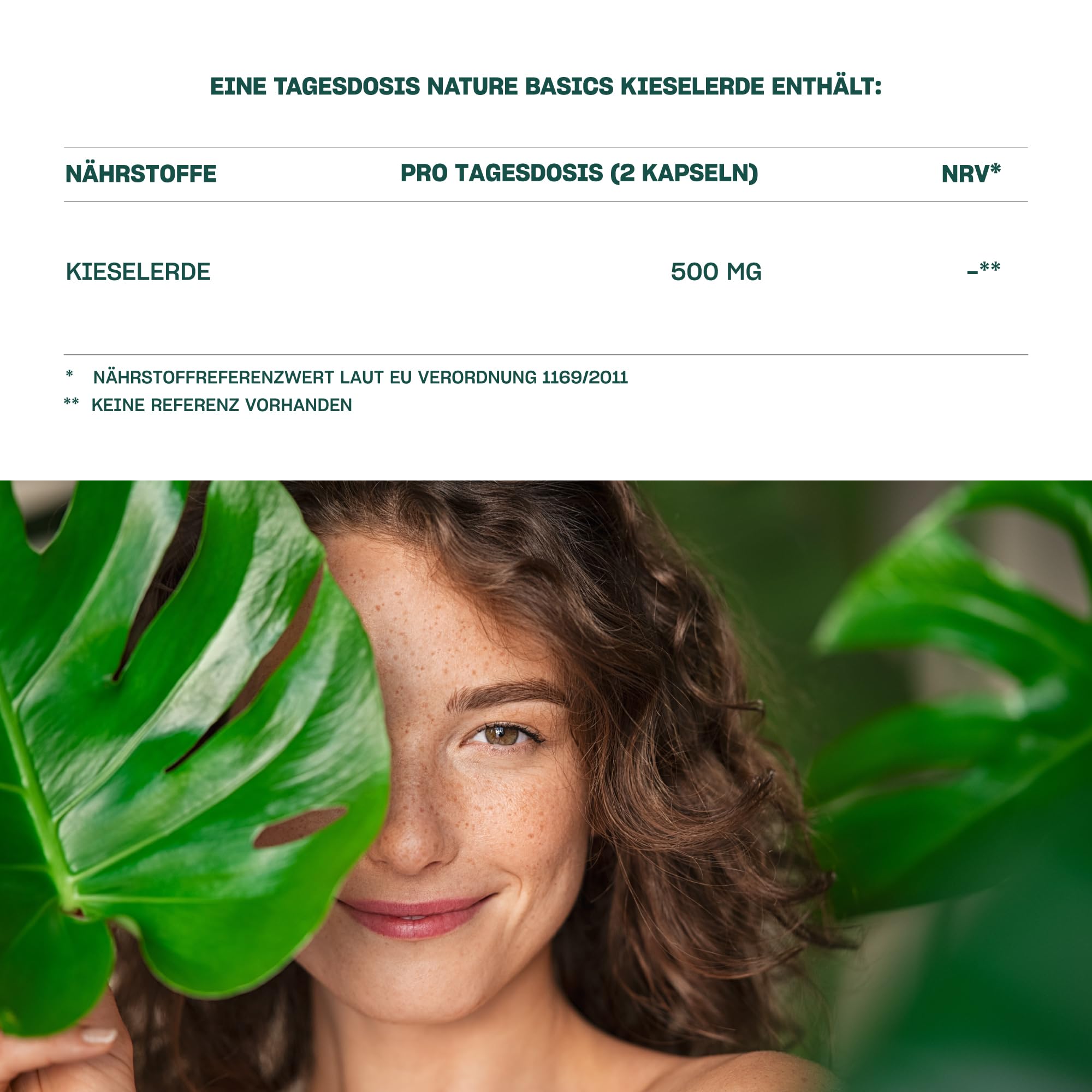 Nature Basics Kieselerde Kapseln hochdosiert | 120 Stück | nachhaltig, laborgeprüft & aus Deutschland | Silizium für Haare, Nägel, Haut & Bindegewebe | vegan, gluten- und laktosefrei