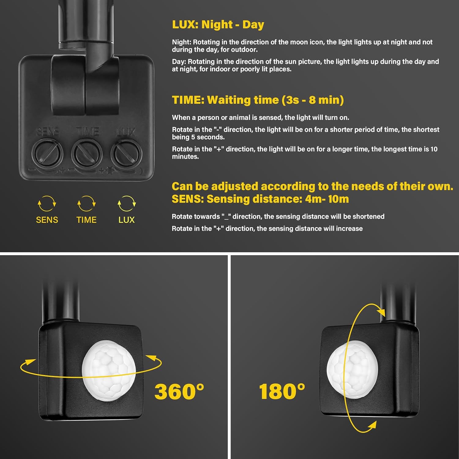 50W Motion Sensor LED Flood Light, 5000LM Security Lamp 110V 2 Pack | 6000K IP66 waterproof motion sensing outdoor light, bright daylight illumination for yard, garage, garden & driveway security