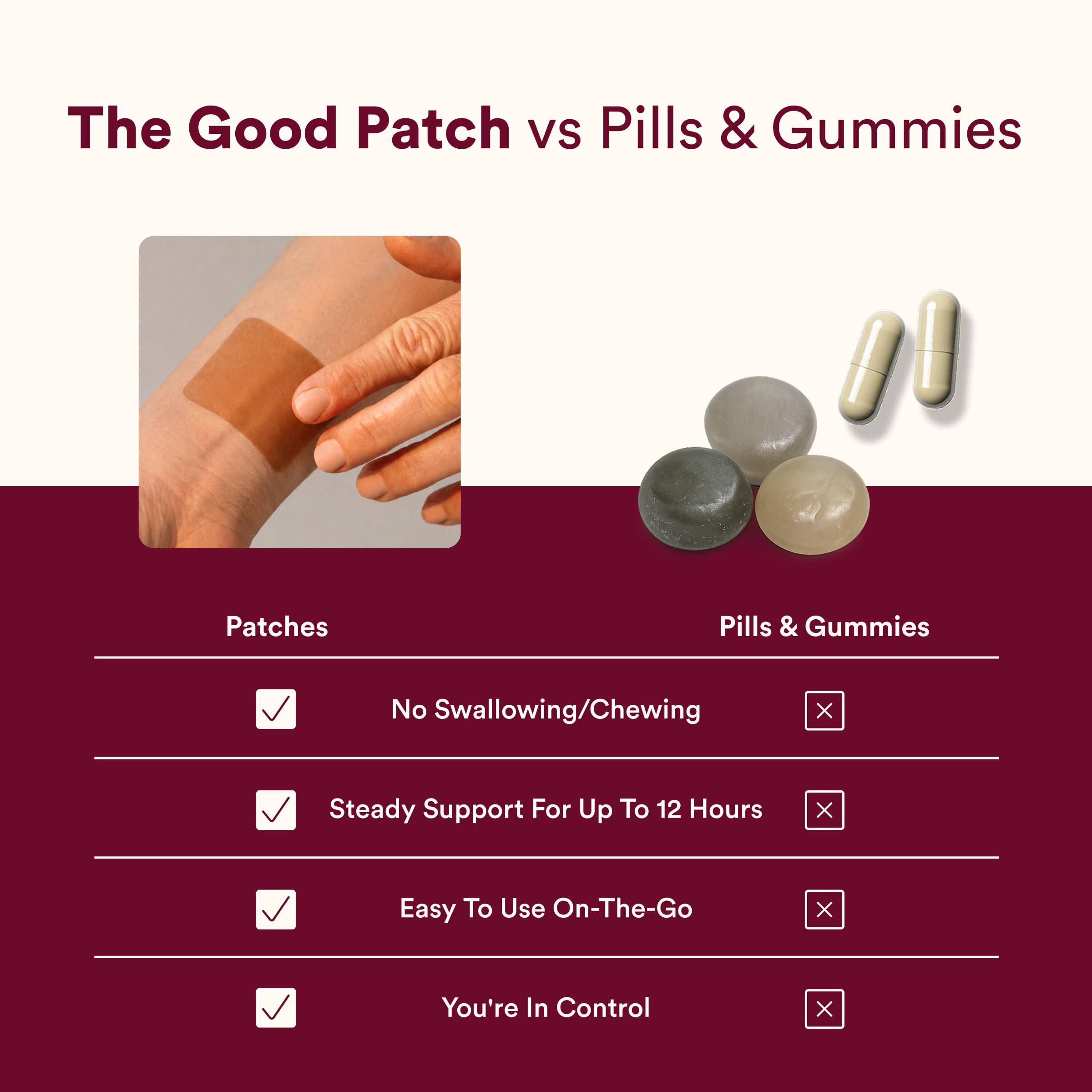 The Good Patch Hot Flash Hemp Cooling Patches (8 Total Patches) — Amazon image 6