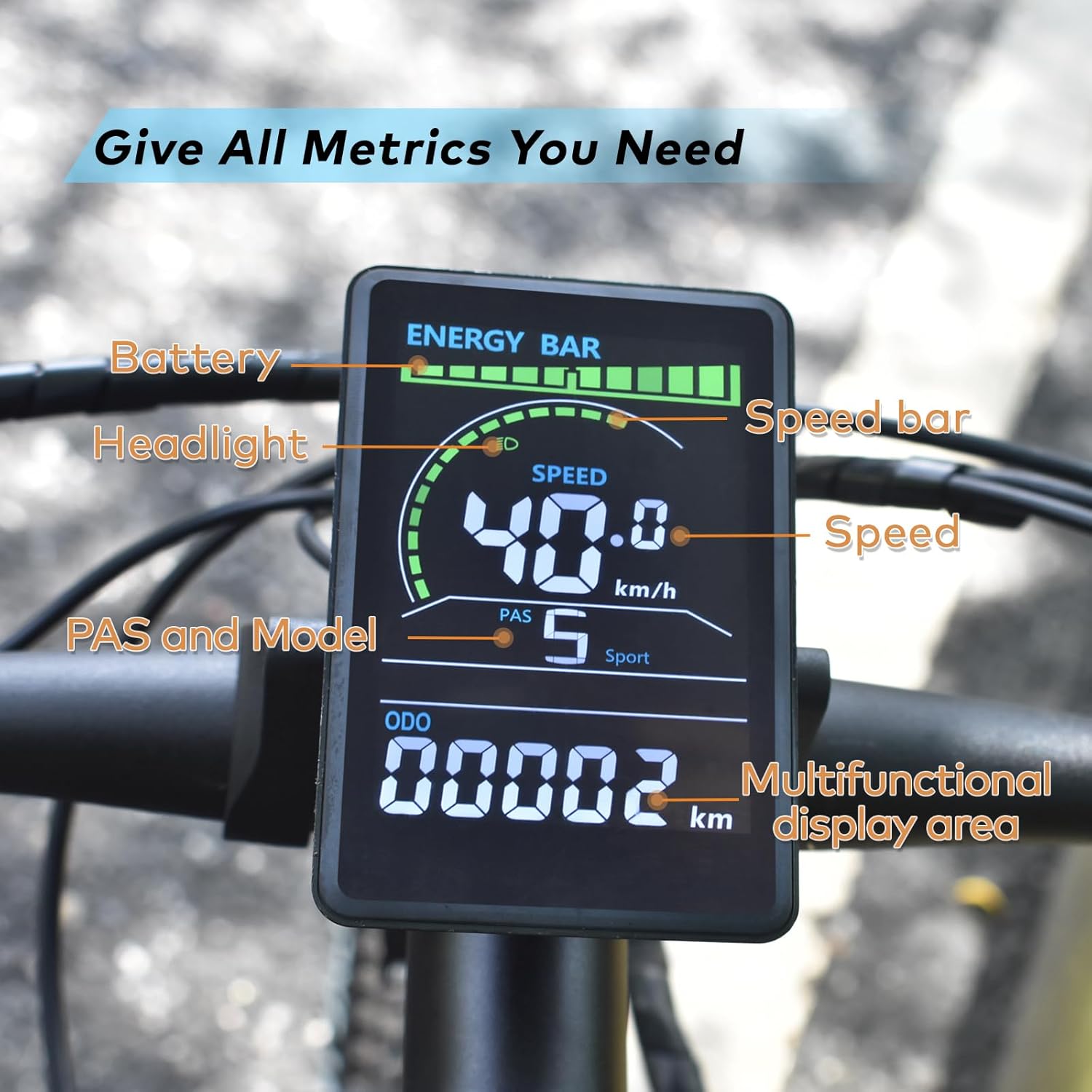 Ebike display with labels pointing to battery, headlight, speed bar, speed, PAS and Model, and multifunctional display area