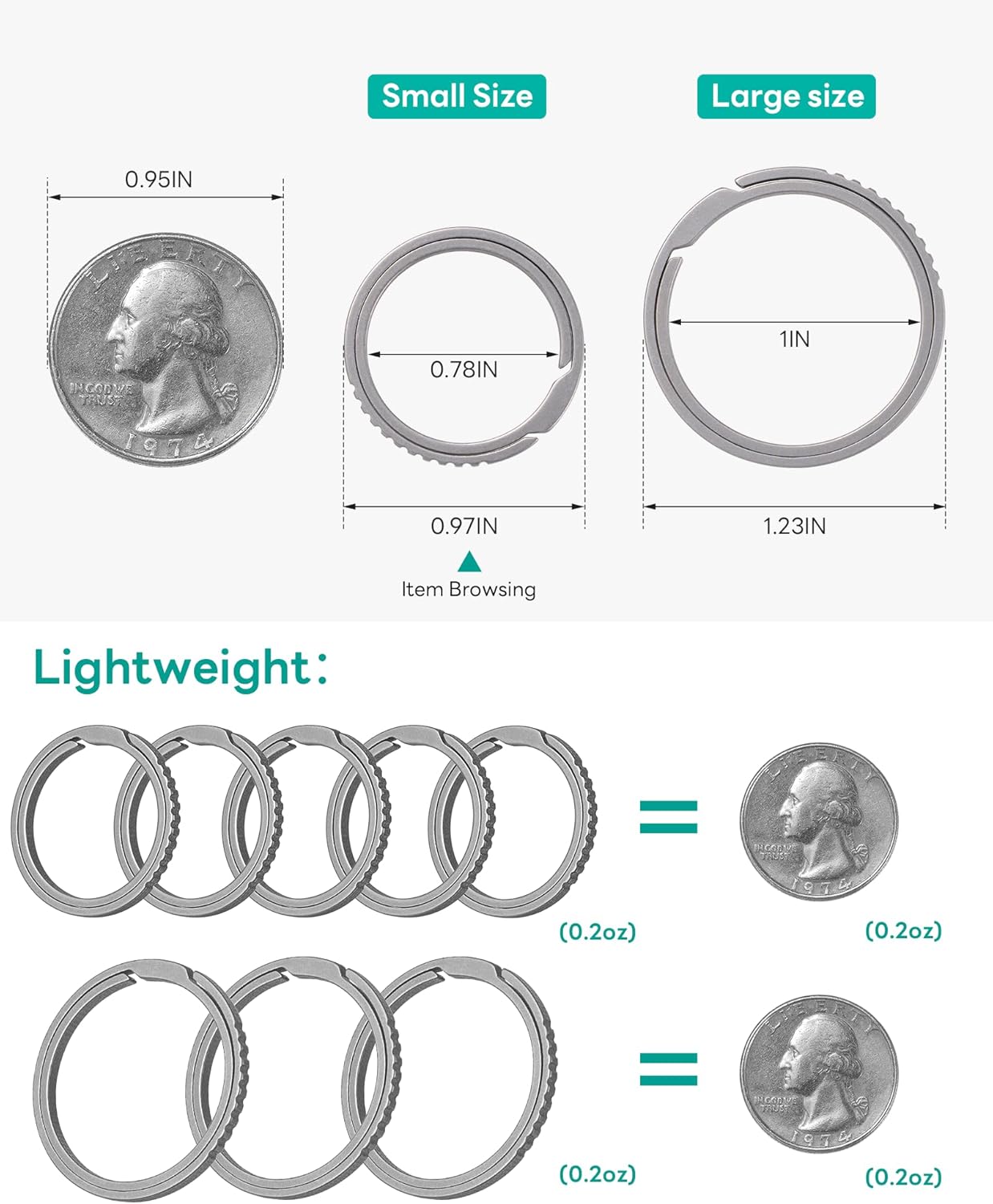 TISUR チタンキーチェーンリング、スプリットサイドプッシュキーリング 高耐久ブラックキーリング キーチェーン カラビナ ドッグタ