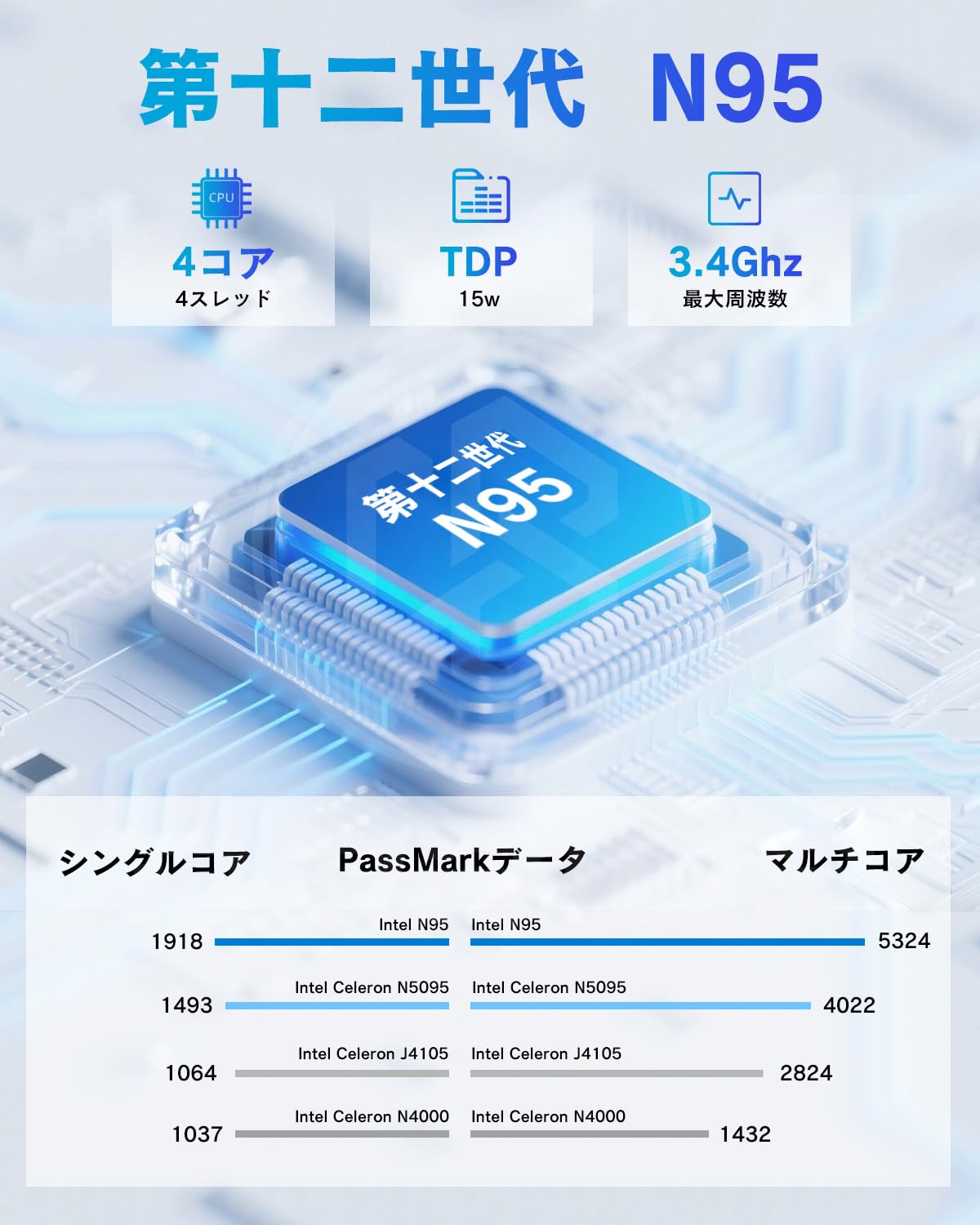 ノートパソコン Windows11 Pro Amazon.co.jp: ノートパソコン office2024搭載Windows11 Pro