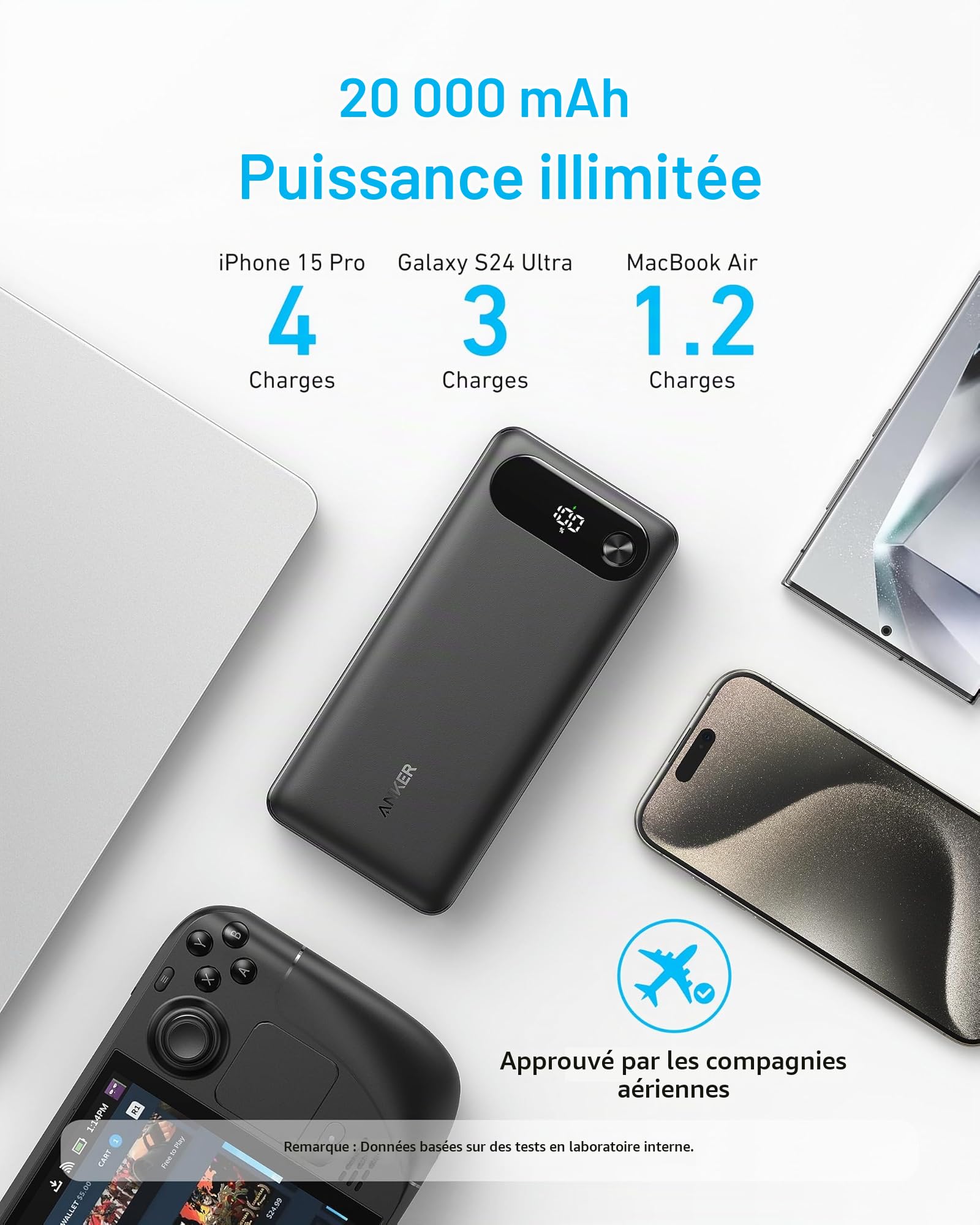 Anker Pack : Batterie Externe 20000 mAh 87W Max avec câble USB-C intégré + Chargeur USB C (Nano II 65 W) Station 3 Ports, Power Bank Charge Rapide Chargeur Portable, PPS, Bloc d'alimentation USB C Com