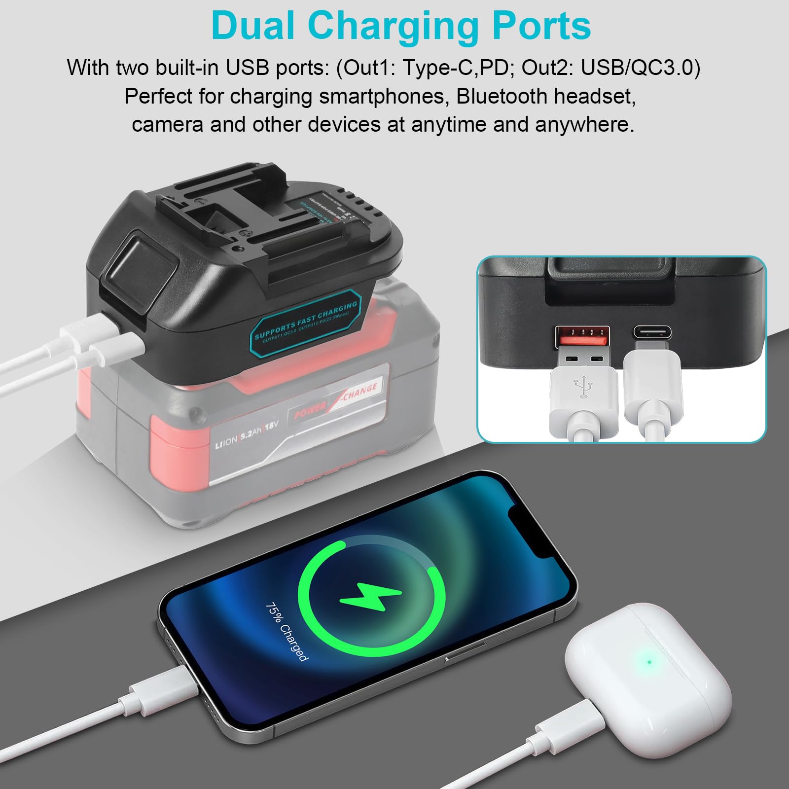 QUPERR USB Adapter baterii kompatybilny z Einhell 18V do Makita 18V | z portami USB-A i USB-C do ładowania.