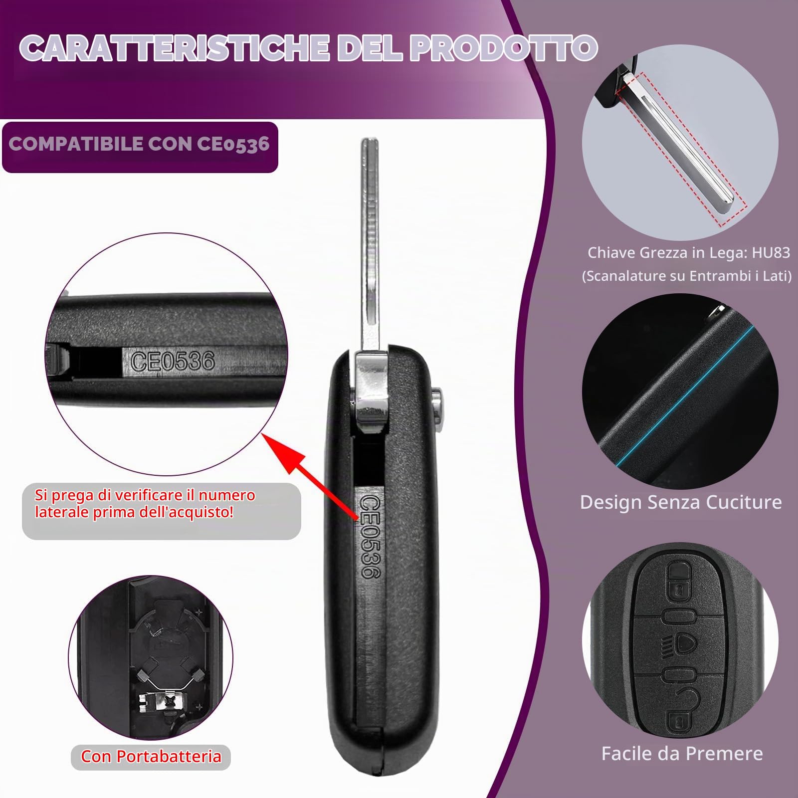 Controllo Remoto Portachiavi Per Citroën E Peugeot – 433MHz ASK, Con Chip ID46 E Lama HU83, Sostituzione Per C4, C5, 207, 308, 408 E Altri