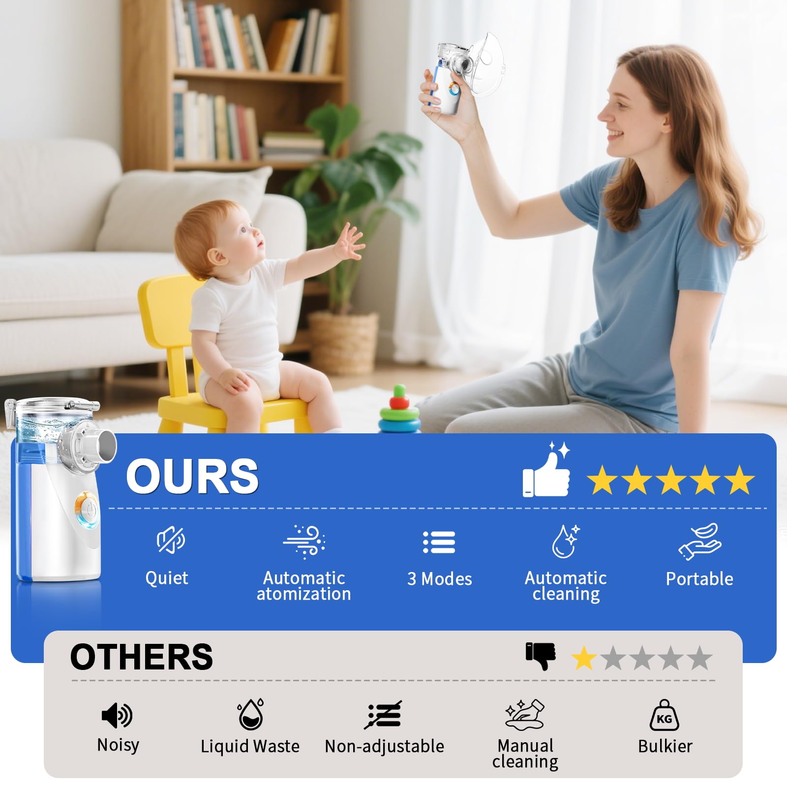 Aerosol per Bambini e Adulti – Nebulizzatore Ultrasuoni Portatile per Neonati, Inalatore con 2 Maschere e Boccaglio, Batterie non incluse (Blu)