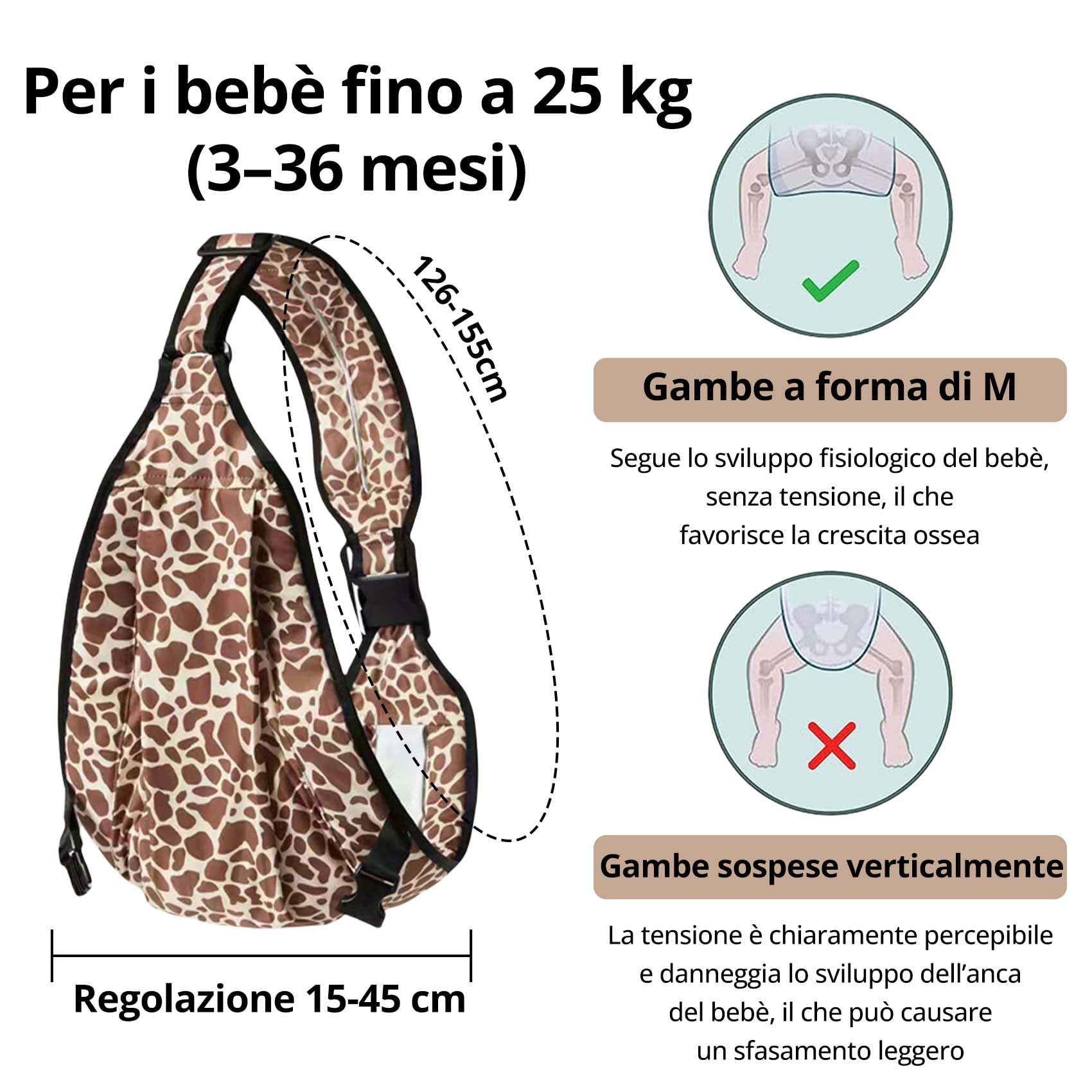 JOYNCLEON Portabebè Fisiologico da Neonato a Bambino, Fascia Portabebè Laterale con Spallone Extra Largo, Regolabile ed Ergonomico 0-36 Mesi, per Viaggi e Supporto Anca Sano (leopardata)
