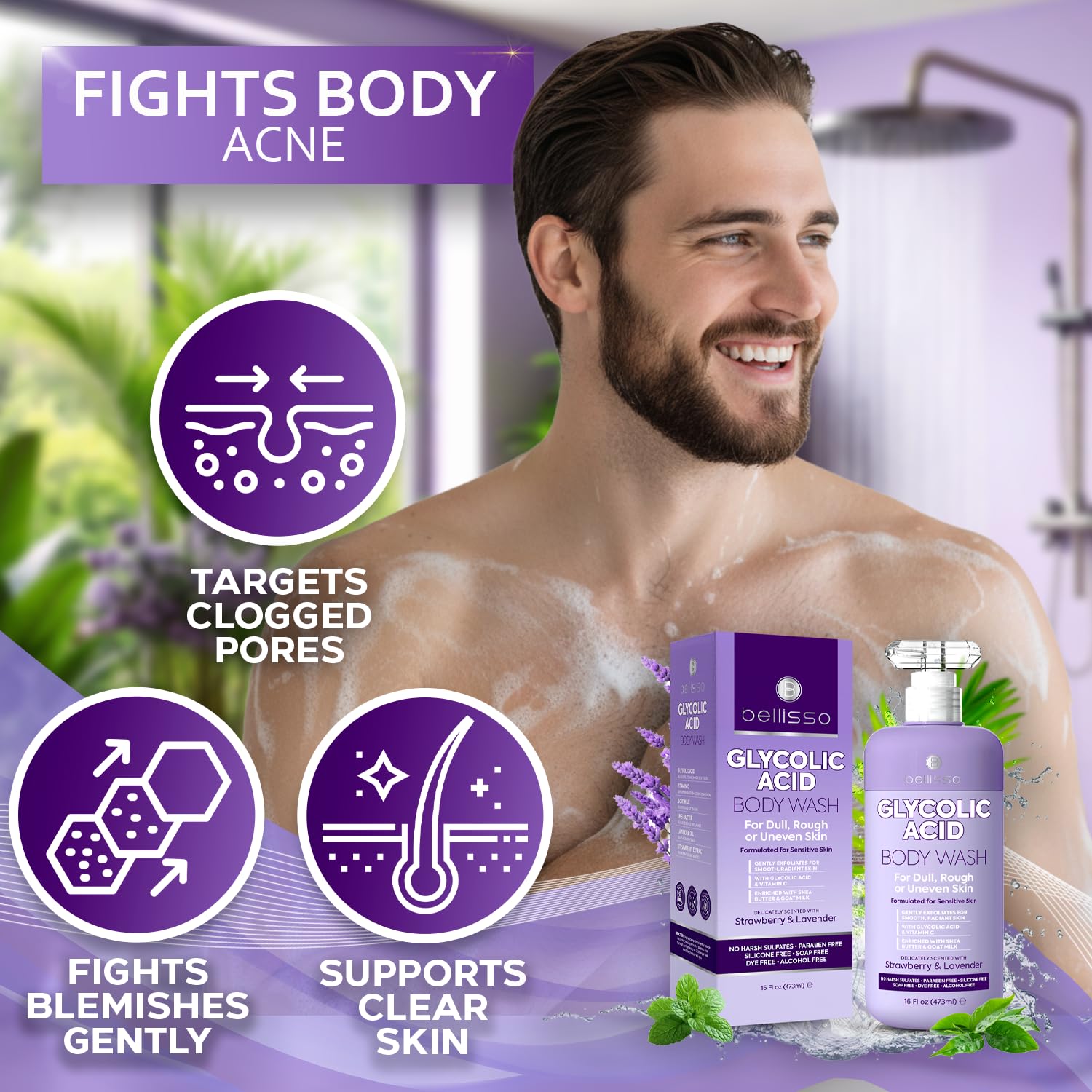 BELLISSO Glycolic Acid Body Wash - Exfoliating AHA Liquid Soap for Rough and Bumpy Skin - Gentle Exfoliant - Bump and Lump Eraser Formula - 16 Fl Oz - Image 3