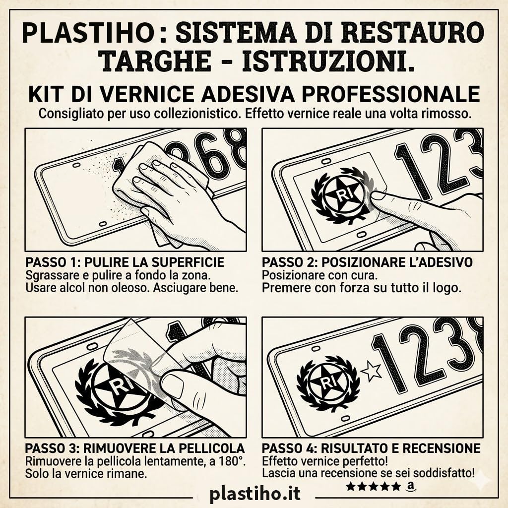 8 Pz Bollino Adesivo per Targa Auto e Moto con Stemma Logo RI in Vernice Adesiva Resistente e Impermeabile Facile da Applicare Ideale per Restauri (13x13 mm) 4 Colori (Bianco, Blu, Celeste, Nero)
