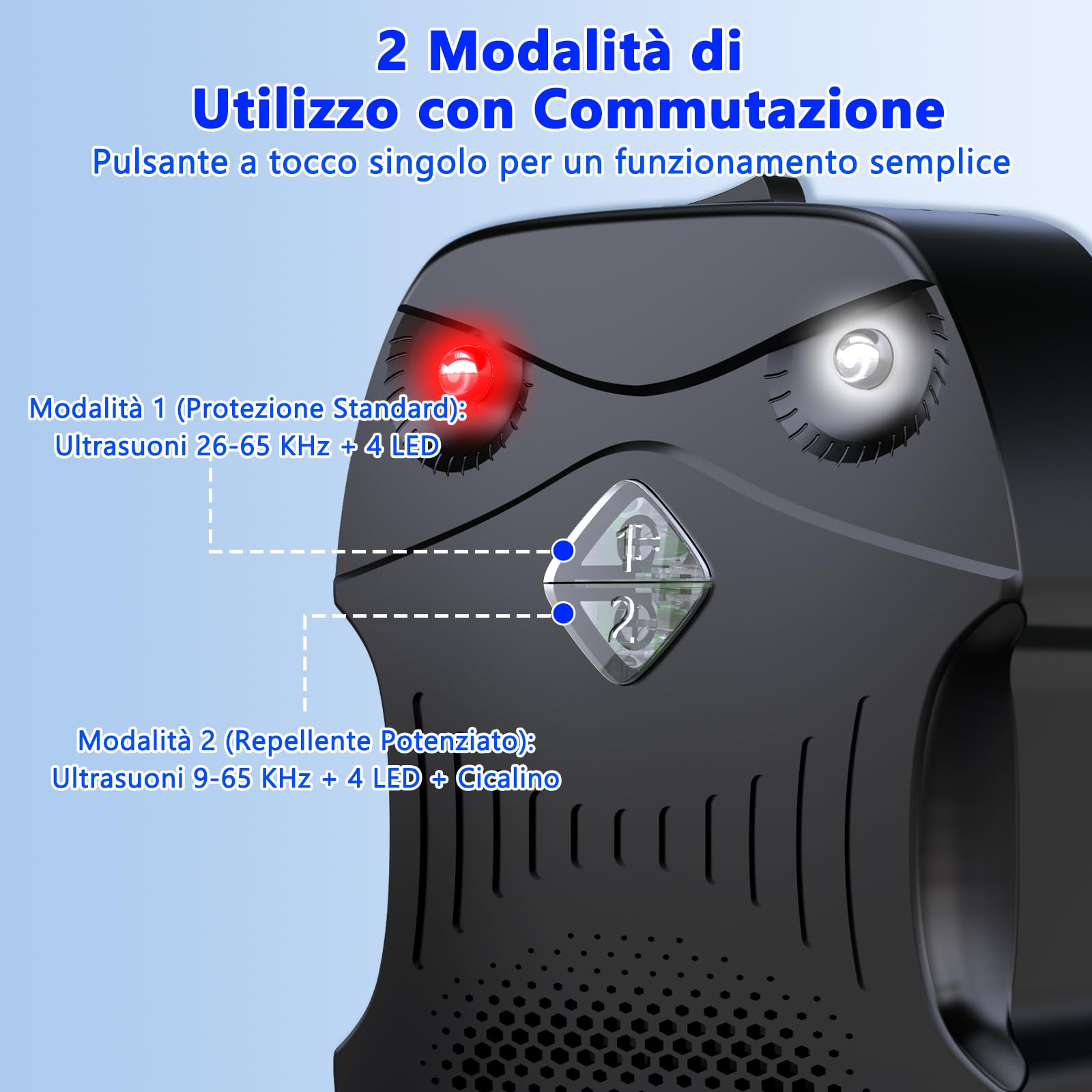 Repellente Topi per Auto, Repellente Martore Auto con Flash | 9-65kHz Ultrasuoni per Topi a Batteria | Anti Martora, Faine, Donnole e Roditori | per Garage, Casa, Giardino (2 Pezzi)