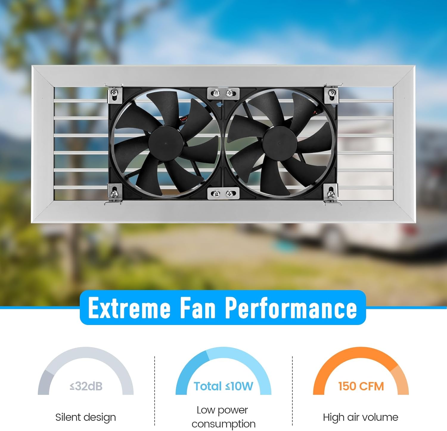 briidea RV Refrigerator Fan, 12V RV Fridge Ventilation Cooling Fan 5.5"(140MM) with Dual-Mount Kits to fit All RV Vents Ideally US RVs and Dual-Mode Controller to Bring You Convenience