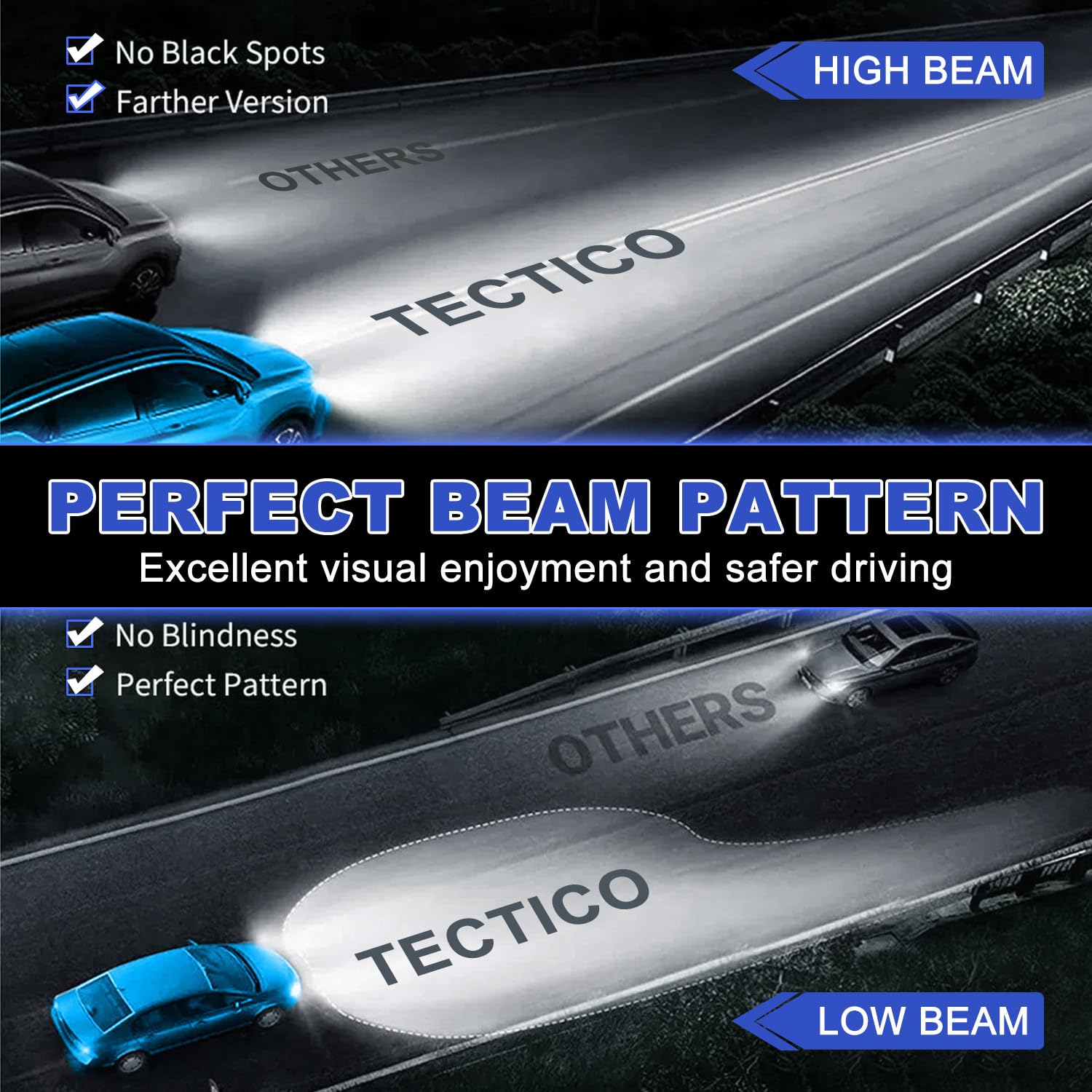 TECTICO D2S Bombillas LED para Faros de Coche, 90W 12000LM 6000K Blanco Frío, Luces Altas/Bajas Plug and Play, Reemplazo Directo OEM HID Xenón - 2 piezas