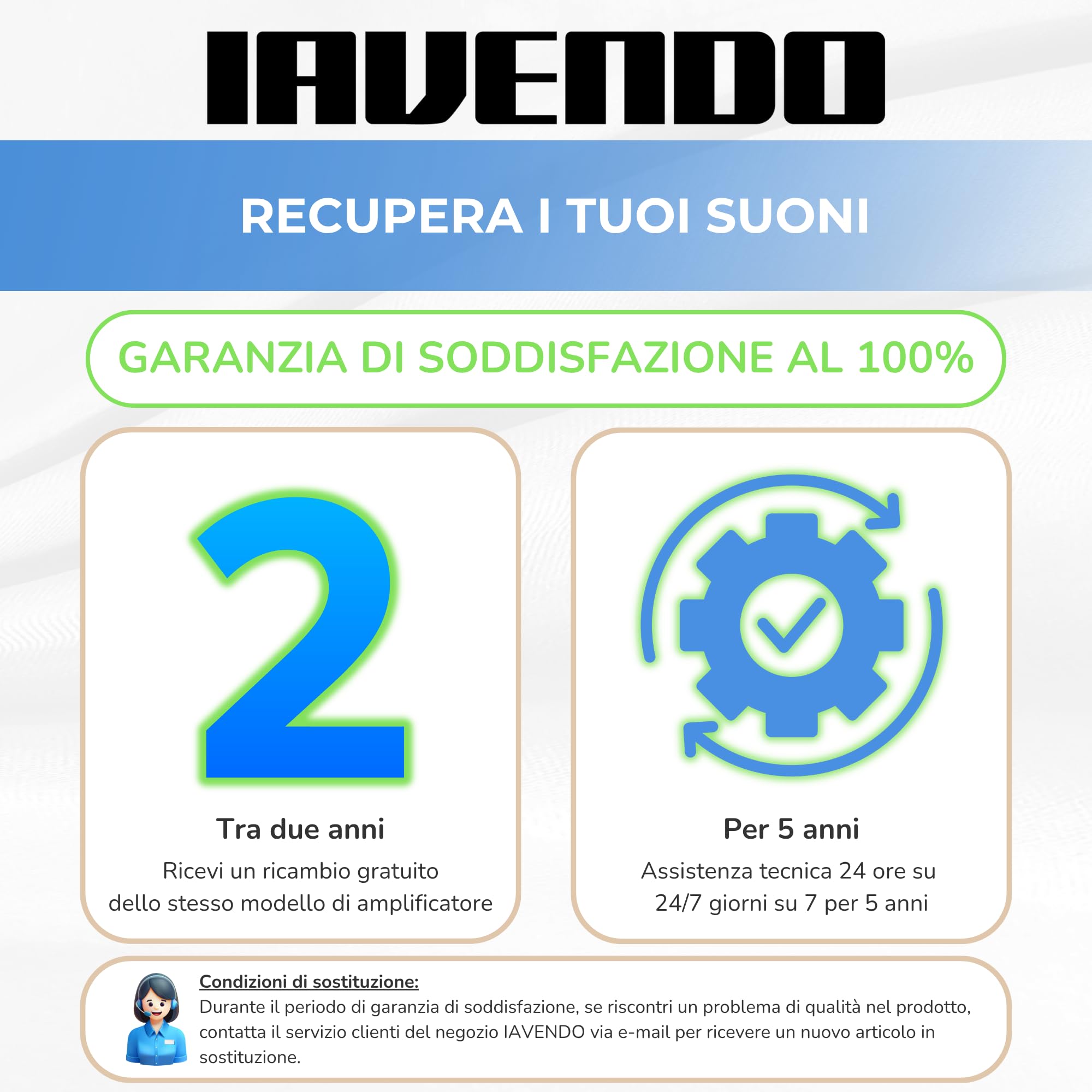 Dispositivi sonori ricaricabili, Amplificatore Suono Personale, Scatola di Ricarica Portatile, 2 Pezzi Intercambiabili Adatti a Entrambe le Orecchie, Istruzioni in Italiano, Utilizzo Prolungato 60 Ore