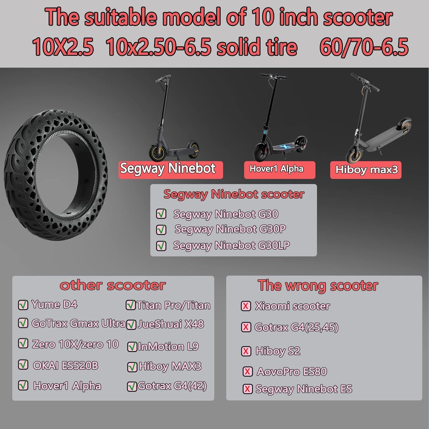 GYL 60/70-6.5 Scooter Tires?10 Inch Solid Tyre, 10x2.50-6.5 Tubeless Tire Replacement for Segway Ninebot Max G2 G30 G30P G30LP Gotrax Eclipse Electric Scooter Rubber Honeycomb Wheel Black 1 Pcs