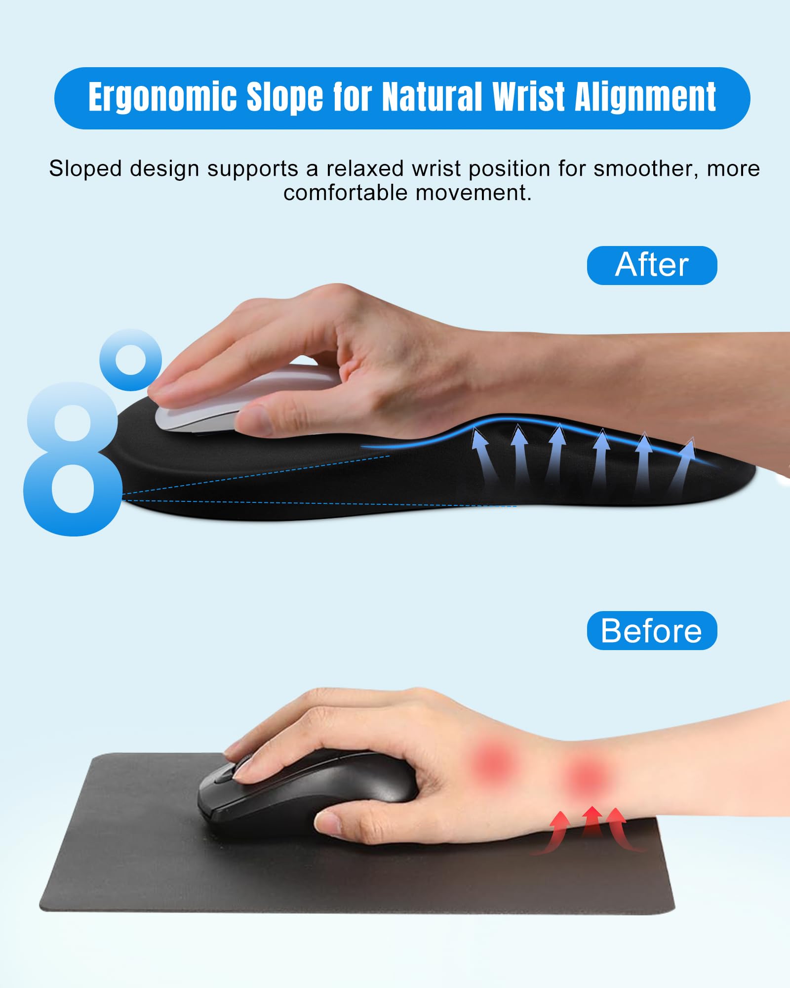 Ergonomic Mouse Pad with Wrist Rest, Slope Design Memory Foam Support, Smooth Lycra Surface, Non-Slip PU Base, Comfortable Mouse Mat for Office, Home, Computer Desk, Black