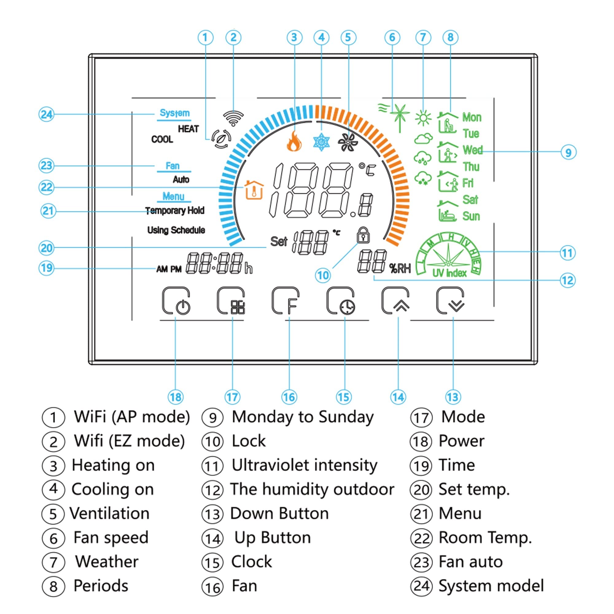 Czujnik termometru, Wi-Fi inteligentny duży kolorowy program do programowania termostat powietrza Wifi W przypadku kontrolera temperatury mostu ogrzewania przełącznika(Wit,4P NO WIFI)