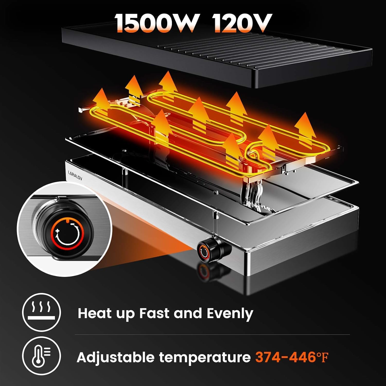 Black Friday - 70% OFF Raclette Table Grill, LaraLov Smokeless Grill Indoor, Korean BBQ Grill 1500W Fast Heating, Adjustable Up to 450 °F, 8-Serving, Removable & Dishwasher Safe