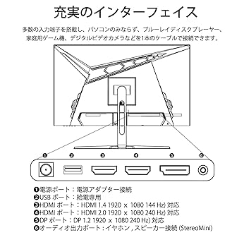 Amazon.co.jp: 【Amazon.co.jp限定】JAPANNEXT 27型IPS フルHD