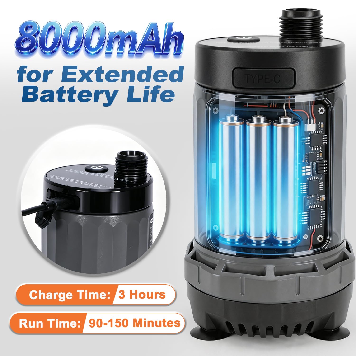 Pravoluxmax Doccia portatile per campeggio, 8000 mAh, ricaricabile, pompa per doccia da campeggio, impermeabile, con display a LED, per viaggi, escursioni, auto, animali domestici
