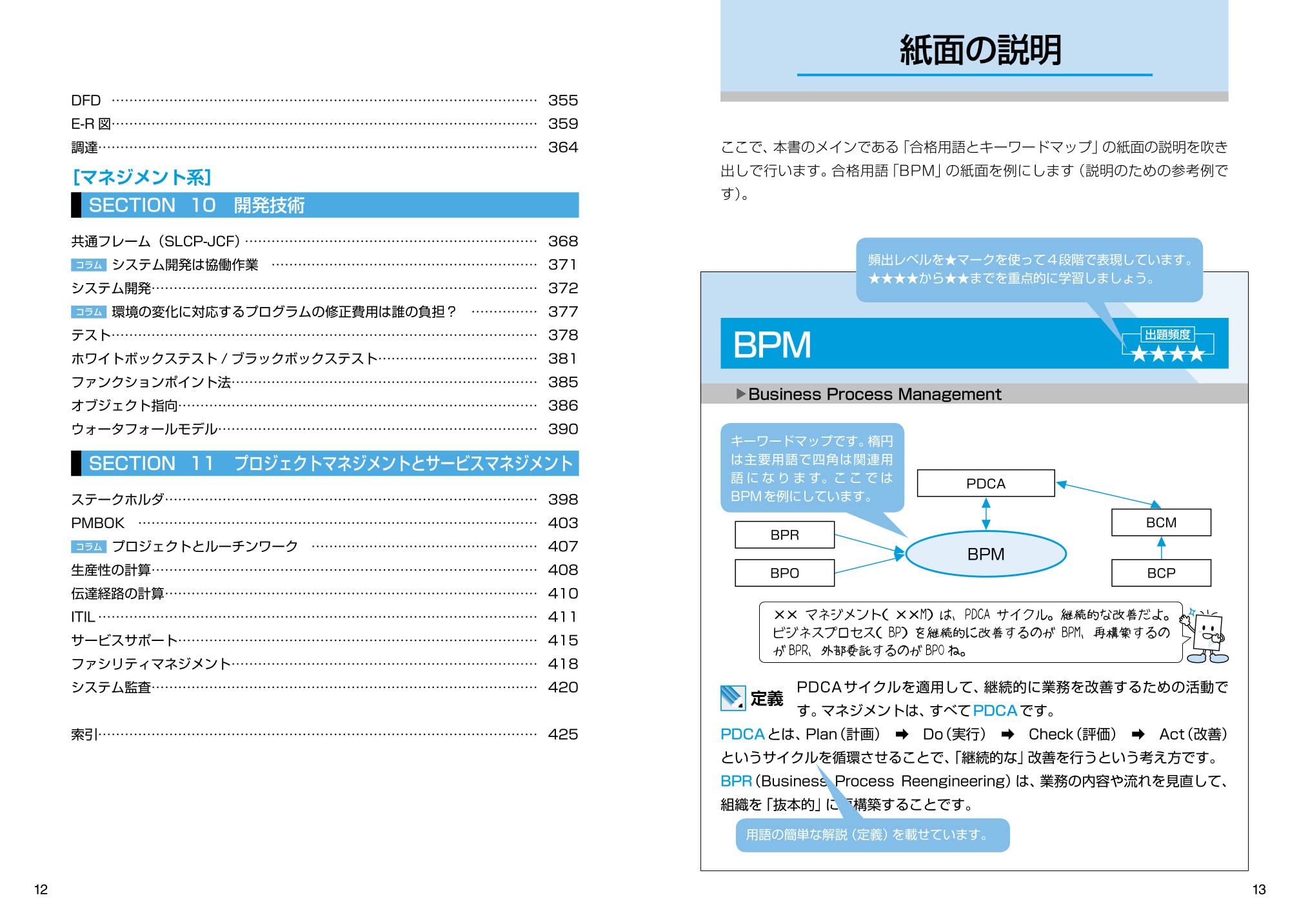 【中古】 初級シスアド出どころ直前マスター 一問一答かけこみ型/ＴＡＣ/藤崎和子 51DYN8W96VL.jpg