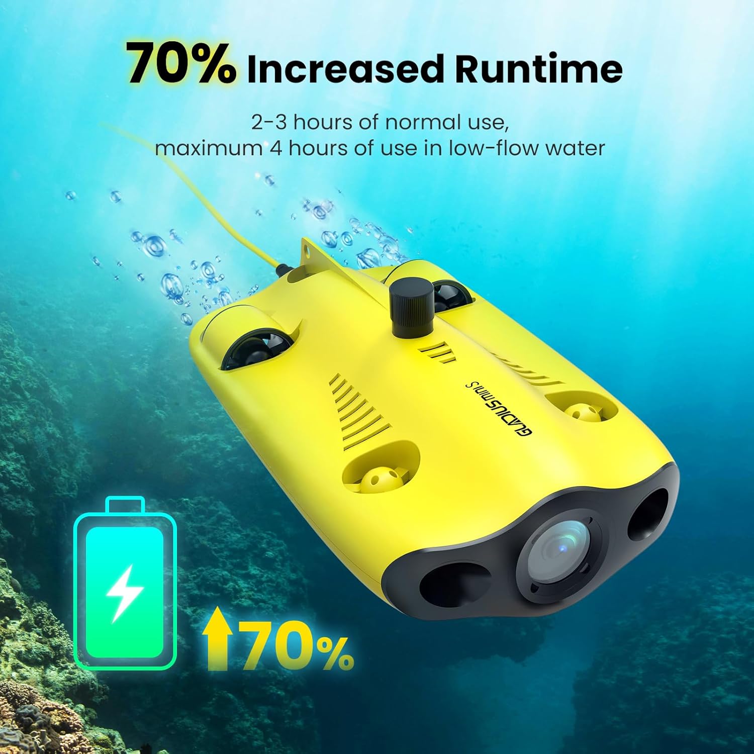 CHASING MINI S แสดงให้เห็นถึงระยะเวลาการใช้งานที่เพิ่มขึ้น