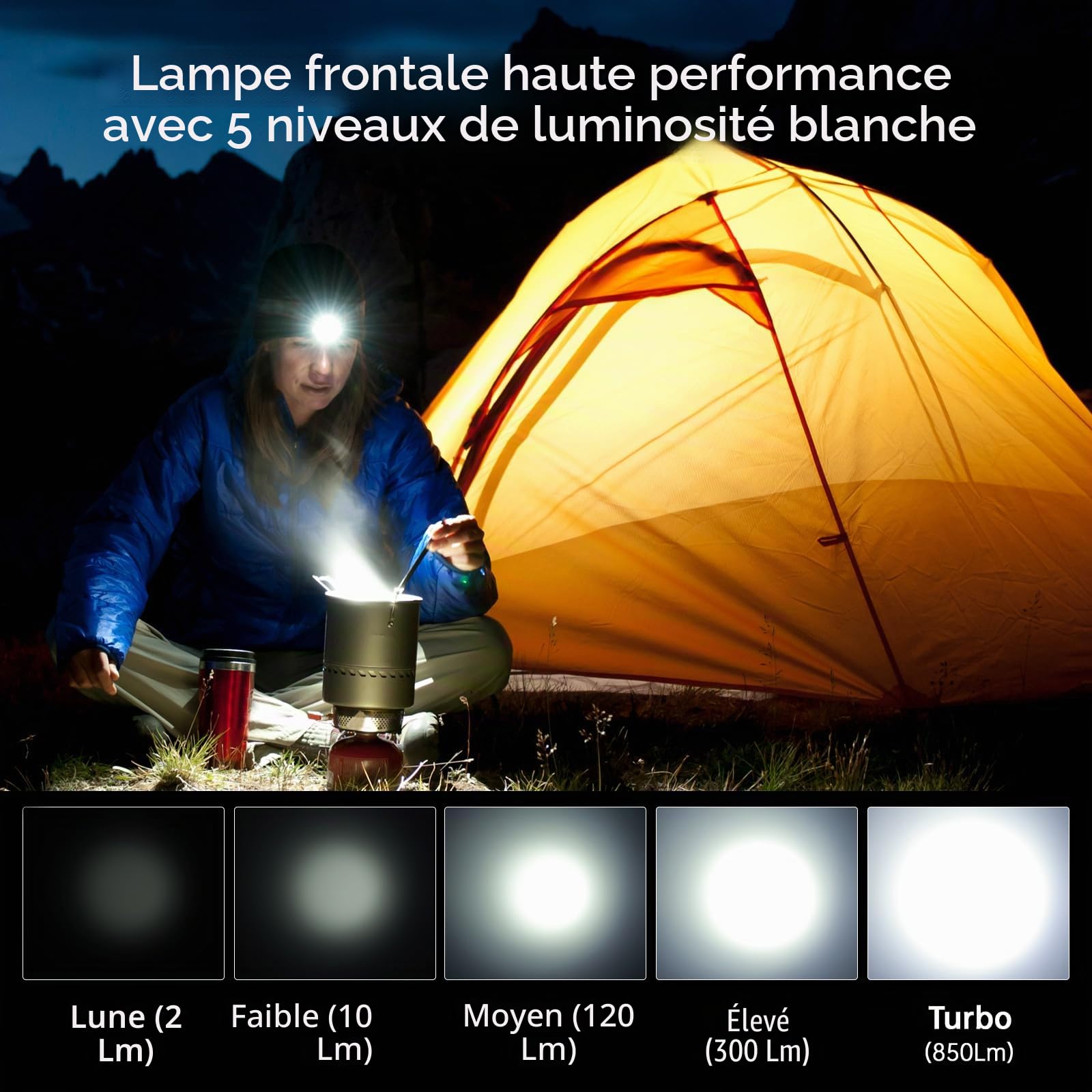 Wurkkos Lampe frontale, HD12 850 lumens,lampe frontale LED rechargeable,mini AA,lampe frontale de camping avec lumière rouge,étanche,pour enfants et adultes,randonnée,urgence,extérieur