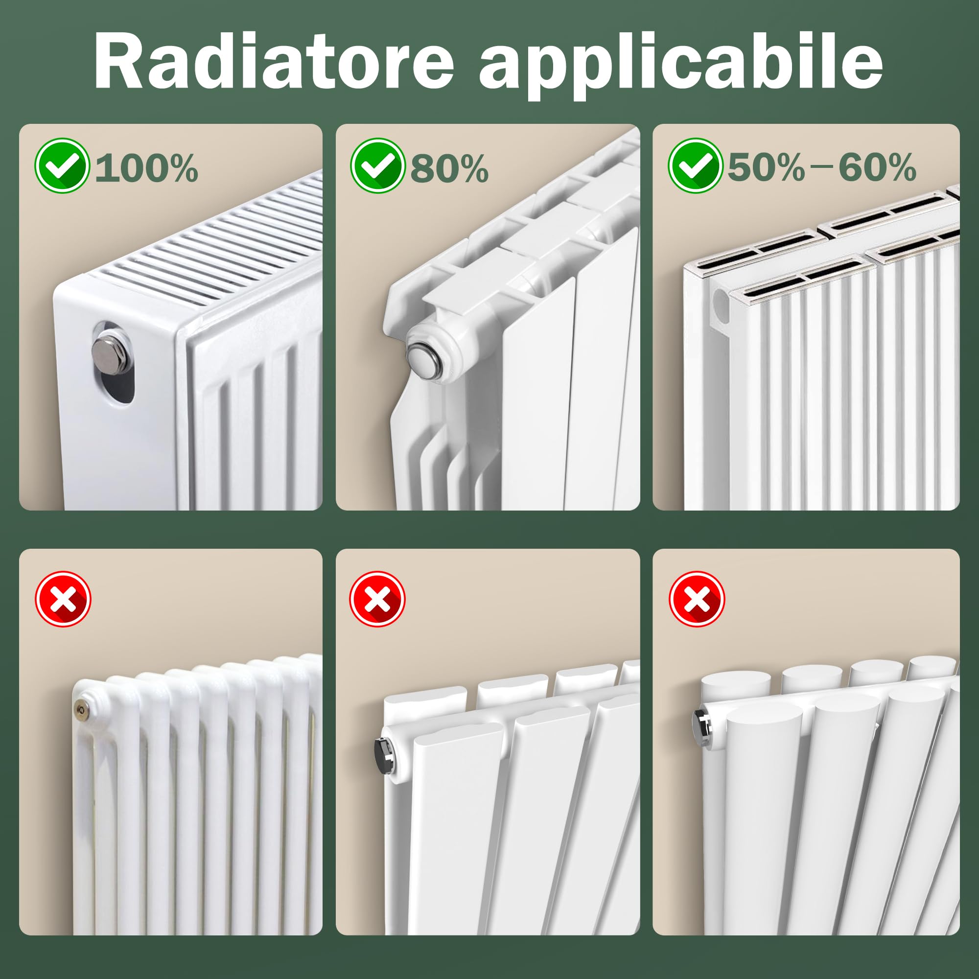 Ventole per Termosifoni 2.0 con Controller con Termostati Intelligenti, 10 Ventole per Aumentare l'efficienza del Riscaldamento e Risparmiare Energia con 1 Spina di Alimentazione (Duo Set)