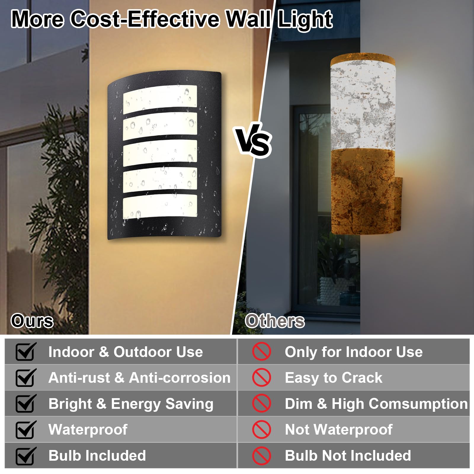 Wondlumi Outdoor Wall Lights IP44 Waterproof Outside Light Mains Powered 240V Curved Wall Lamp Matte Black for Porch Front Door - Image 3