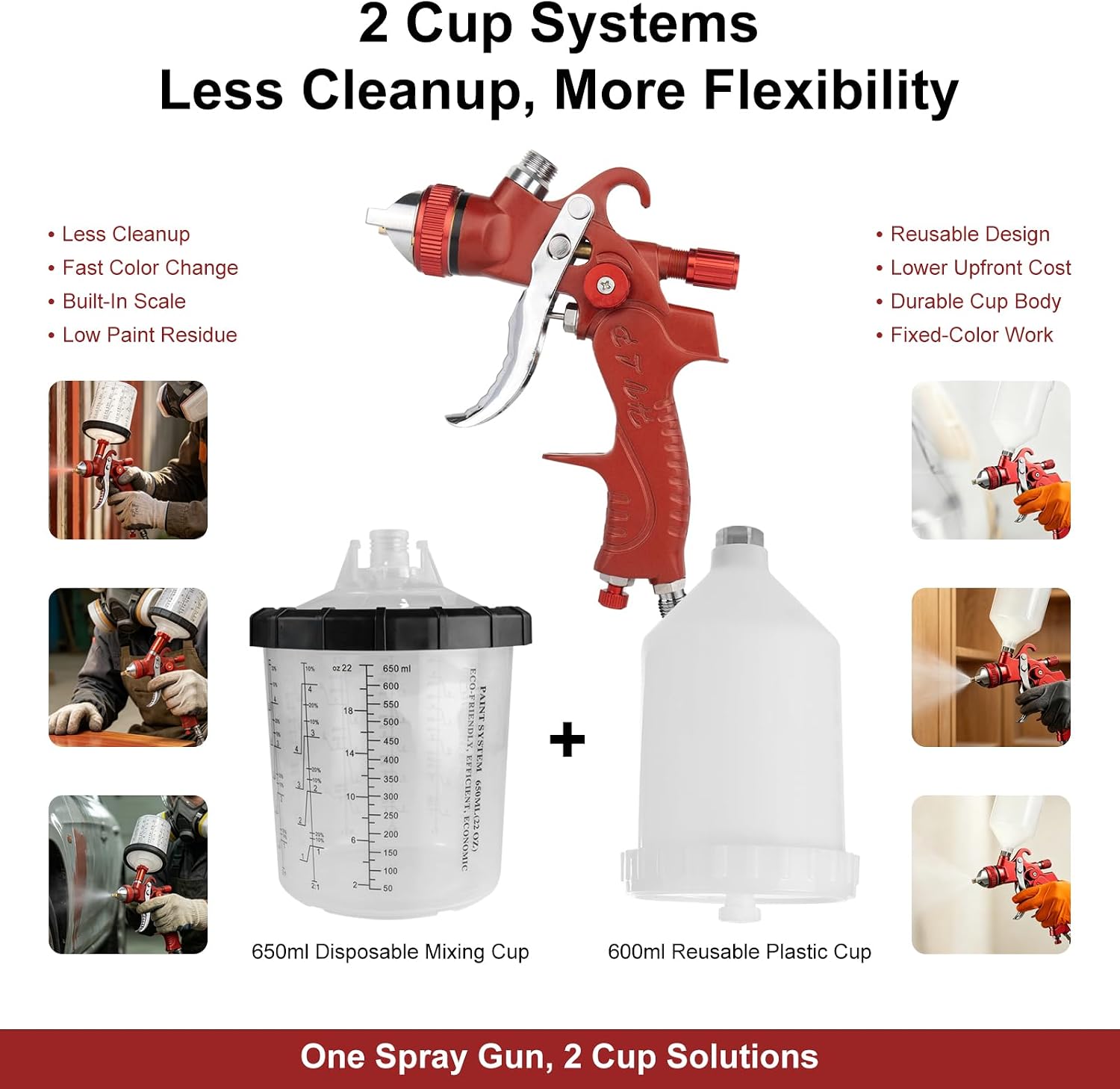 HVLP Spray Gun, Automotive Paint Guns w/ 4 Nozzles, 10x 22oz Cups