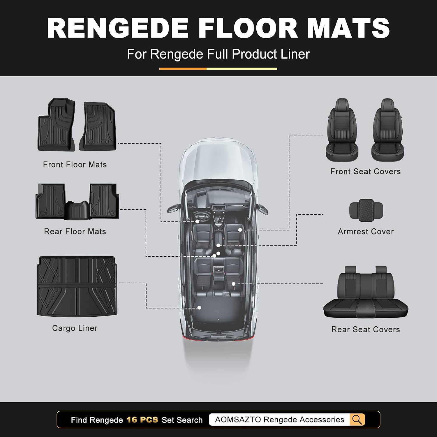 AOMSAZTO Custom Fit Floor Mats and Cargo Liner Trunk Set Compatible with 2015-2026 Jeep Renegade, All Weather Car Accessories Floor Liner, 1st and 2nd Row Car Mat Black
