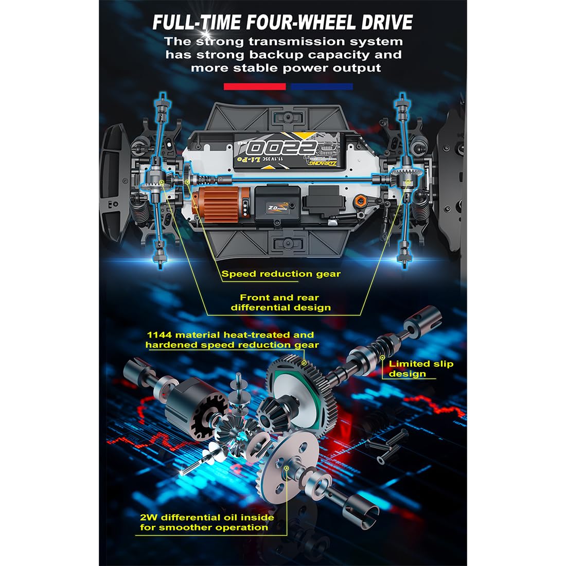 ZD Racing RX12 1/12 4WD Brushless Rally Car, prestazioni ad alta velocità su qualsiasi terreno, perfetto per gare con gli amici