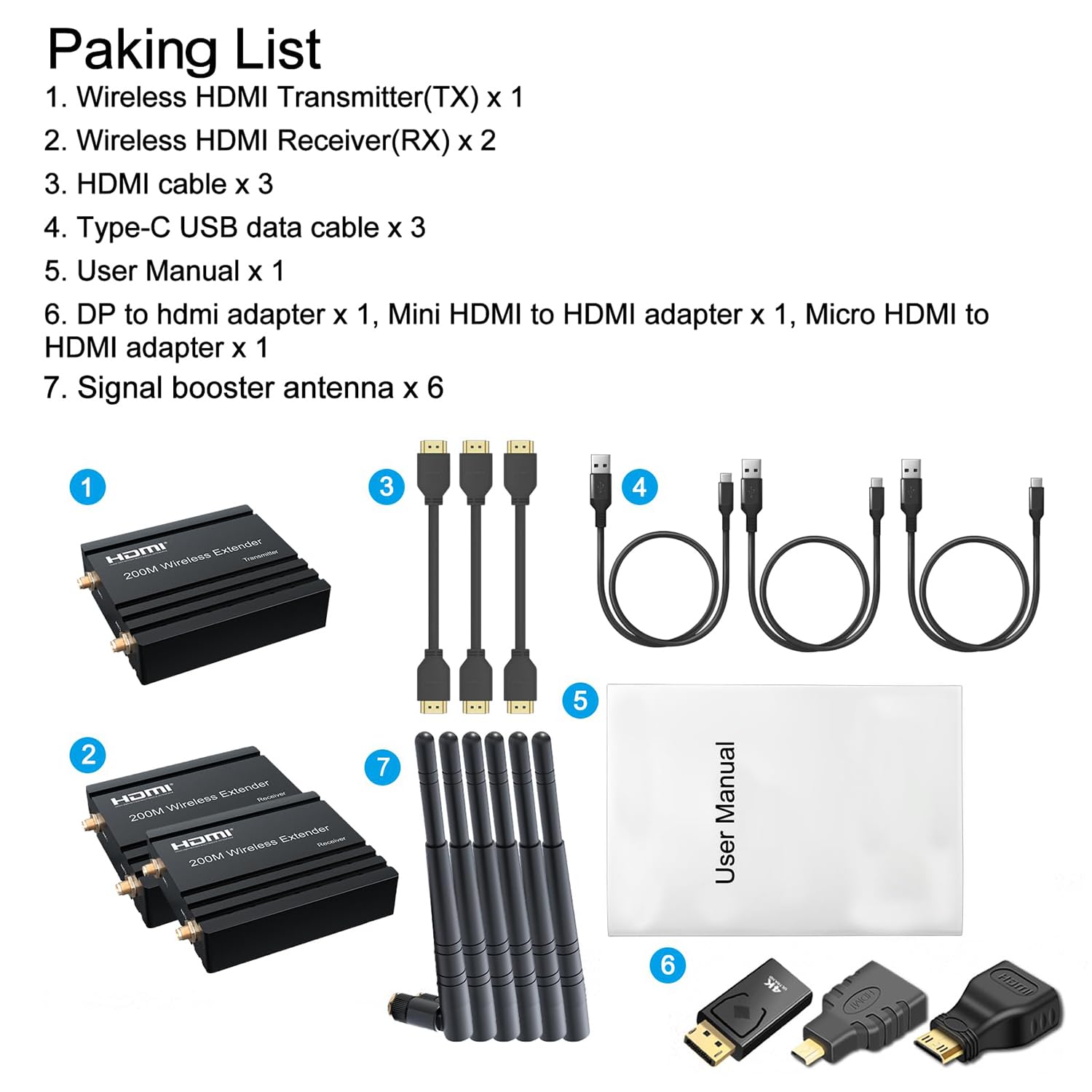 Wireless HDMI Transmitter and Receiver 4k Decodierung, One Transmitter and Two Receivers, Long Range Wireless Transmission 656FT/200M, Plug-Play, 2.4/5.8G for PC/Laptop/TV to Monitor/Projector/HDTV