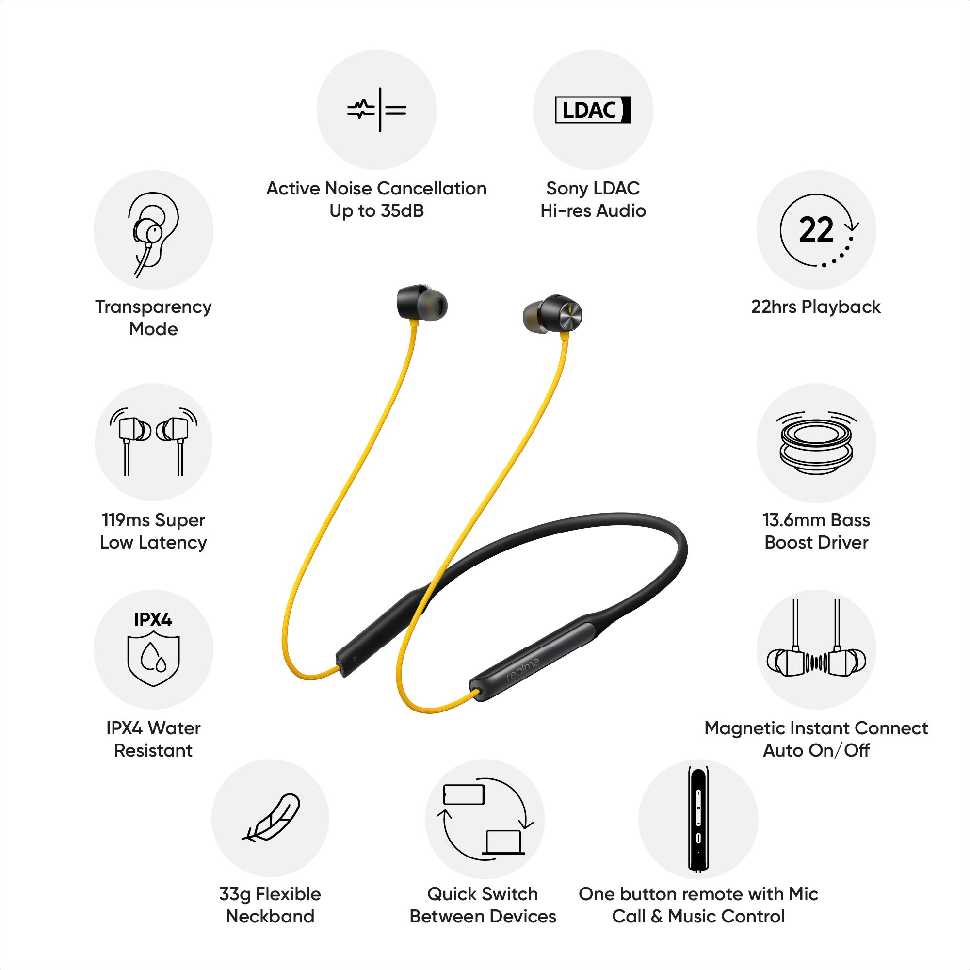 REALME Buds Wireless PRO YLW : Amazon 