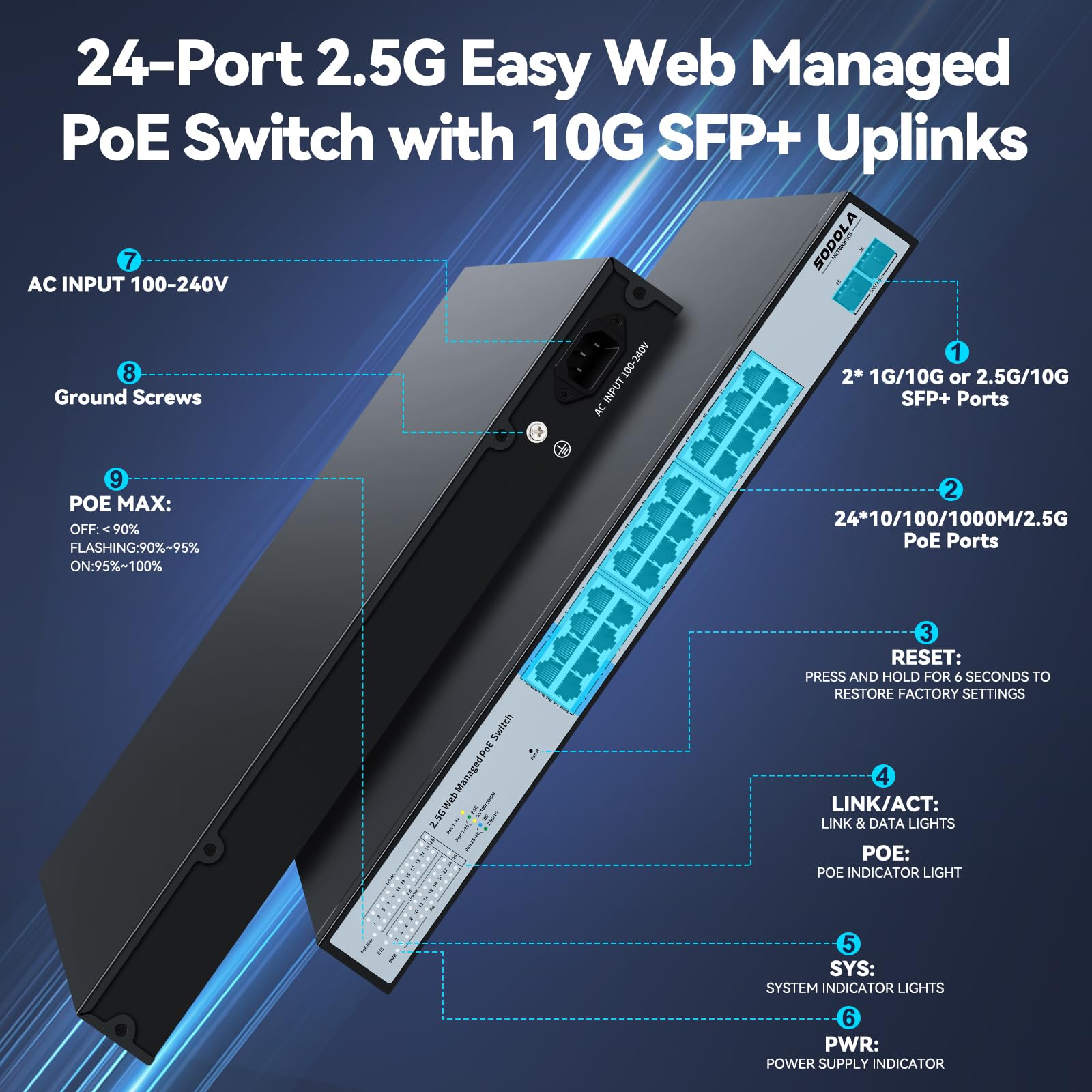 Switch PoE 4 Porte WI-PCES306G-O per esterno con 2 Uplink - Odin Store