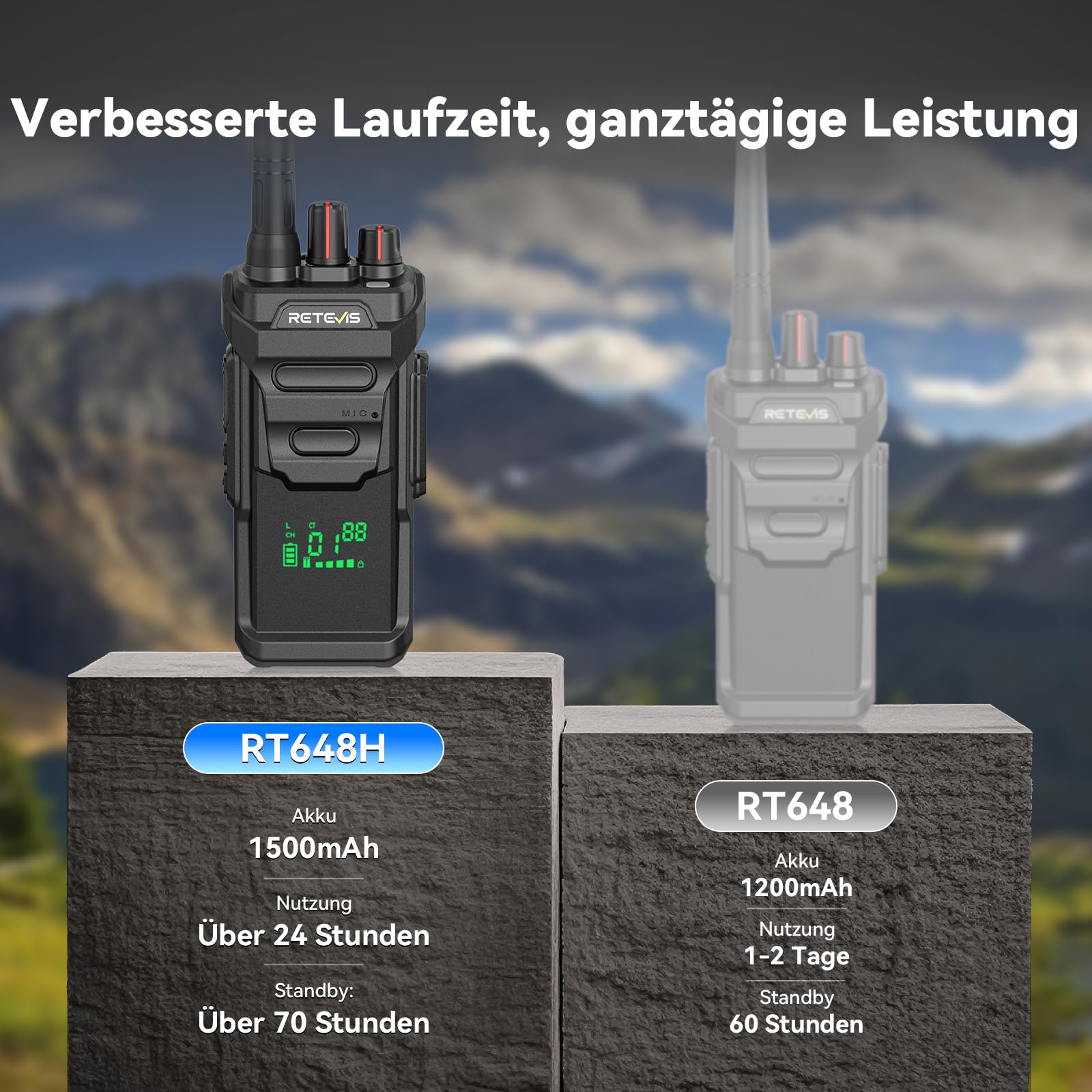 Retevis RT648H Funkgeräte IP67, 3-Fach Geschützt Funkgerät, Integriertes Display, Typ-C/Basisladung, 1500 mAh, Walkie Talkie mit Großer Reichweite für Logistik, Lager (2er-Pack)