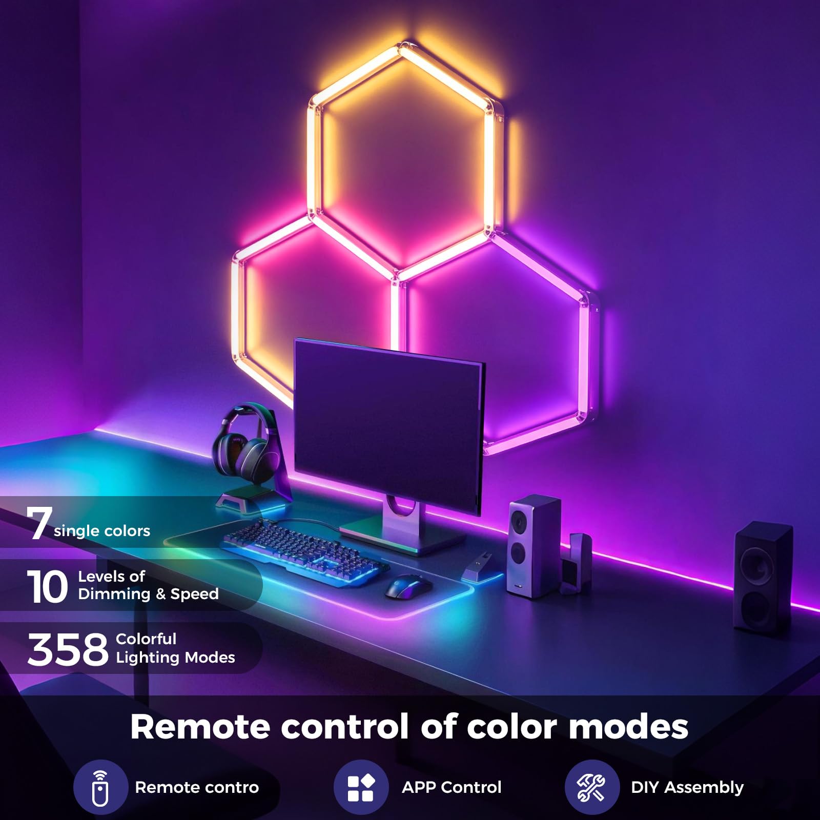 Illuminazione esagonale a LED RGB 3 Hex 144W luci soffitto esagonali | dimmerabili collegabili Luci esagonali RGB con telecomando/app per per sale palestra, bar, sala giochi, garage, seminterrato