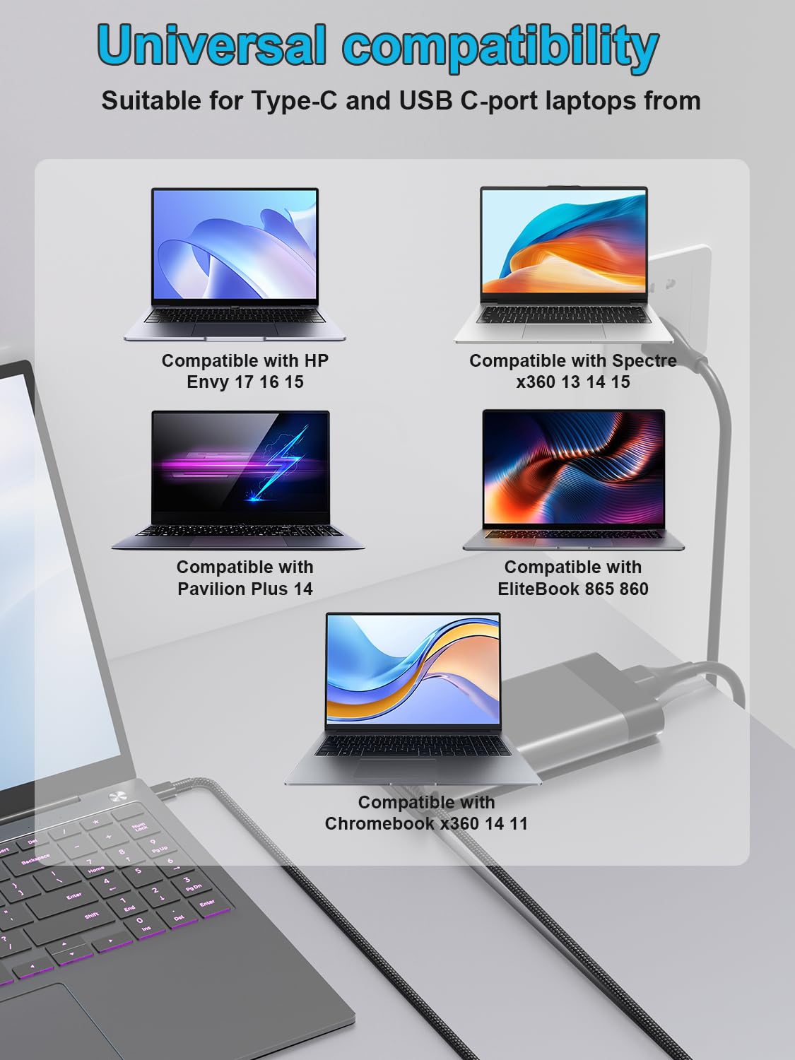 HSXIRQA 90W USB C Laptop Netzteil für HP Spectre x360 14 15 Omnibook 7 5 X ZBook Firefly G8 G11 Envy x360 2-in-1 Pavilion Plus 14 EliteBook X 8 6 850 840