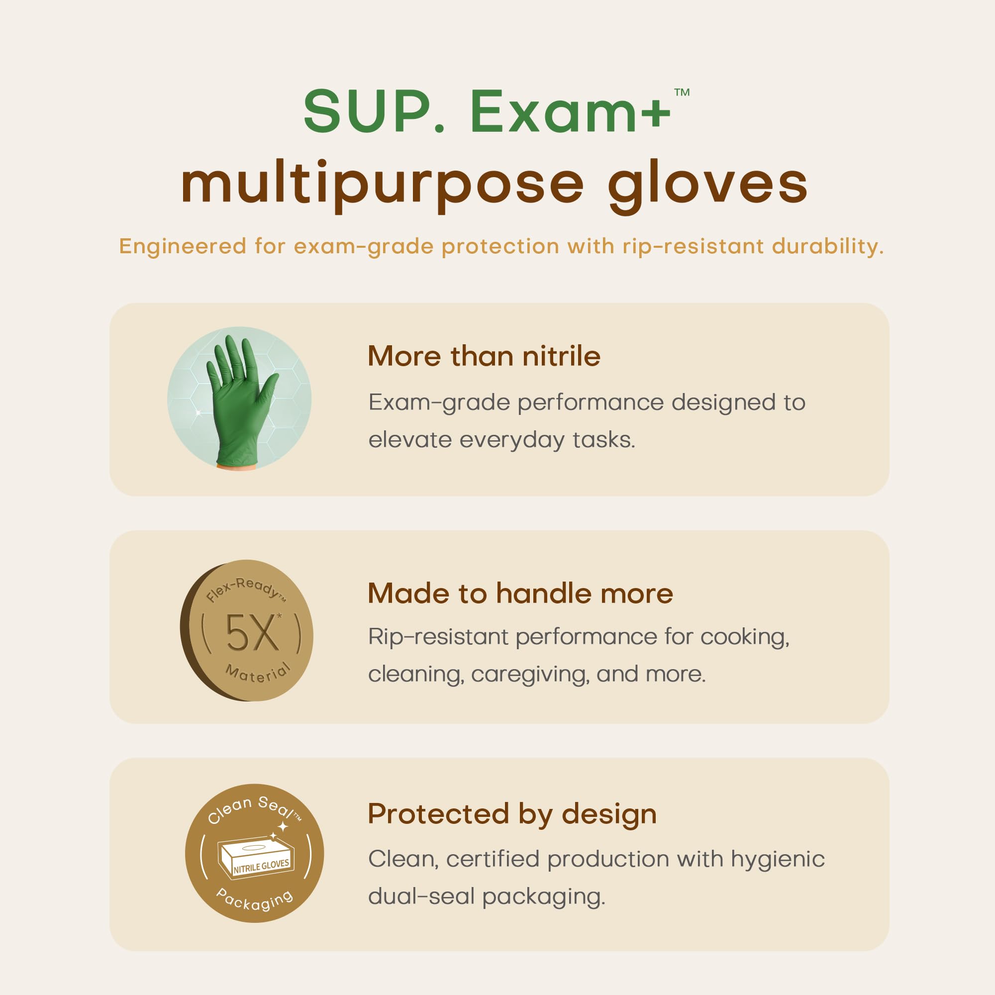 SUP Guanti da esame in nitrile, senza talco, senza lattice, per uso alimentare, chimico, per cucinare, puliti, usa e getta, colore verde muschio, 100 carati (medio)