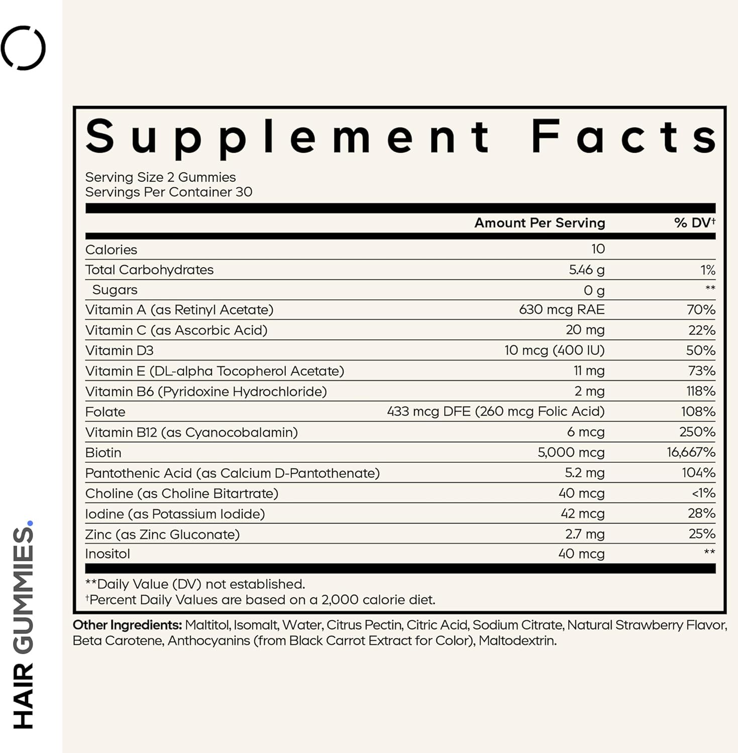 Codeage Hair Gummies, Biotin 5000 mcg, Sugar Free Growth Gummy Vitamins A, C, B6, B12, D3, Zinc, Inositol Supplement, Women & Men, Pantothenic Folic Acid, Nails, Skin, Strawberry Coconut Flavor, 60 ct